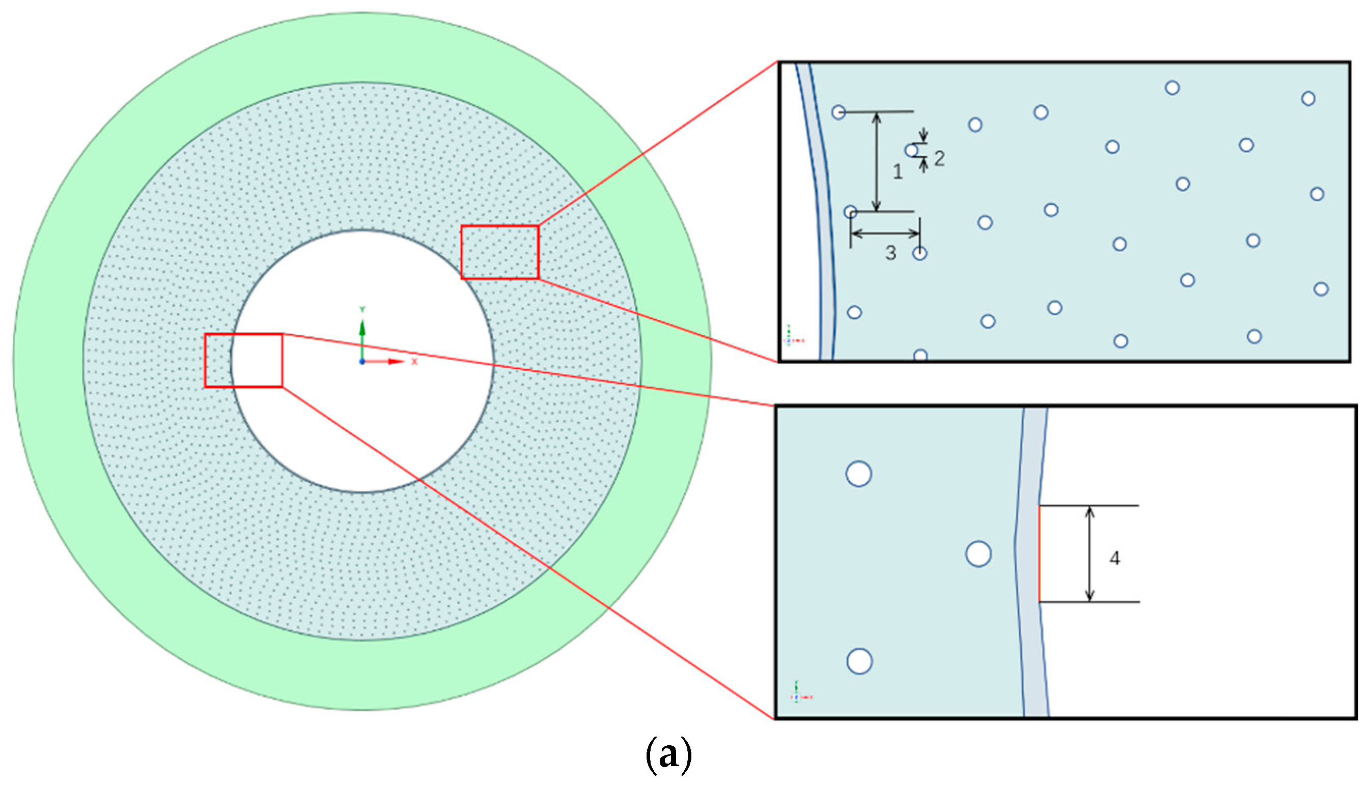 Atmosphere 15 00157 g002a
