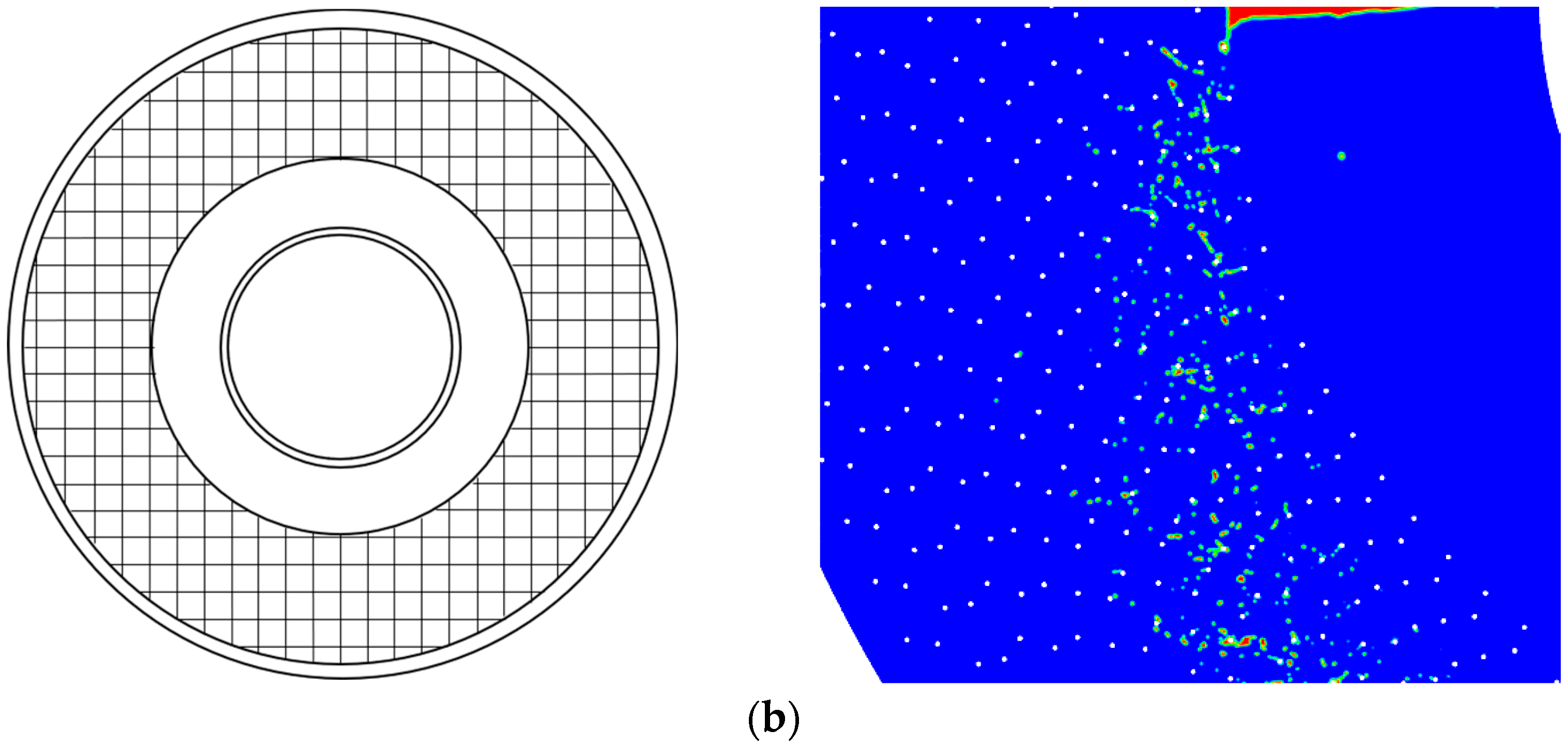 Atmosphere 15 00157 g014b