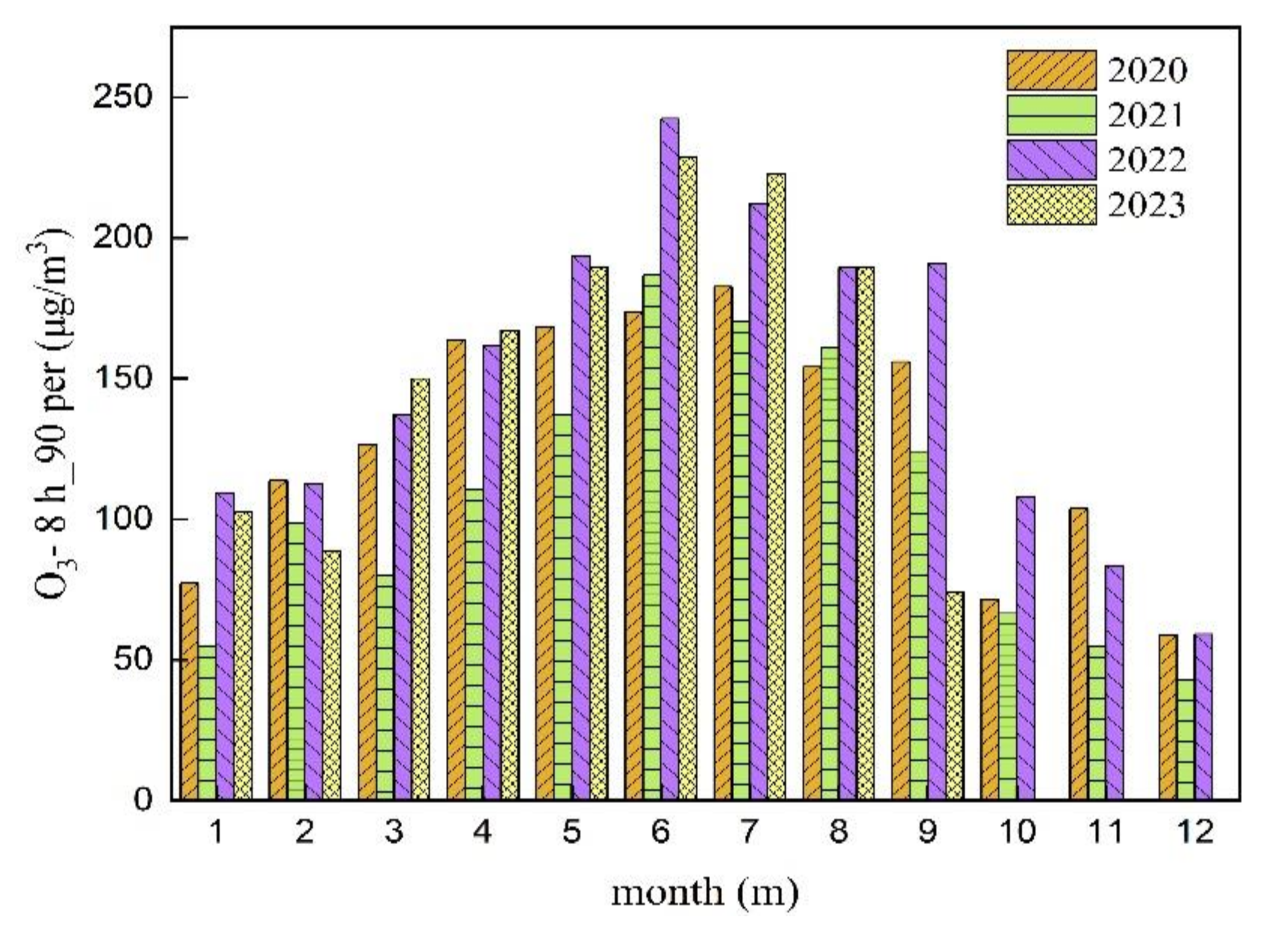 Atmosphere 15 00160 g001