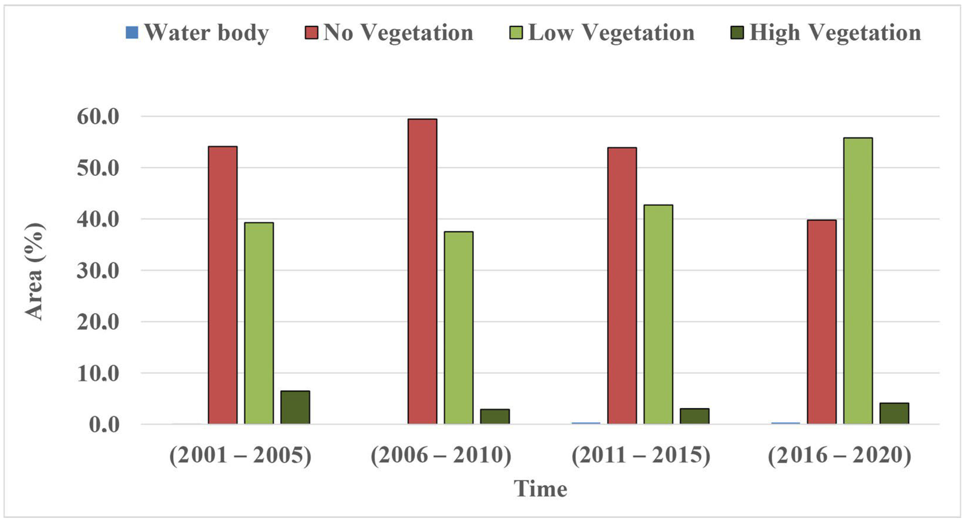 Atmosphere 15 00161 g008