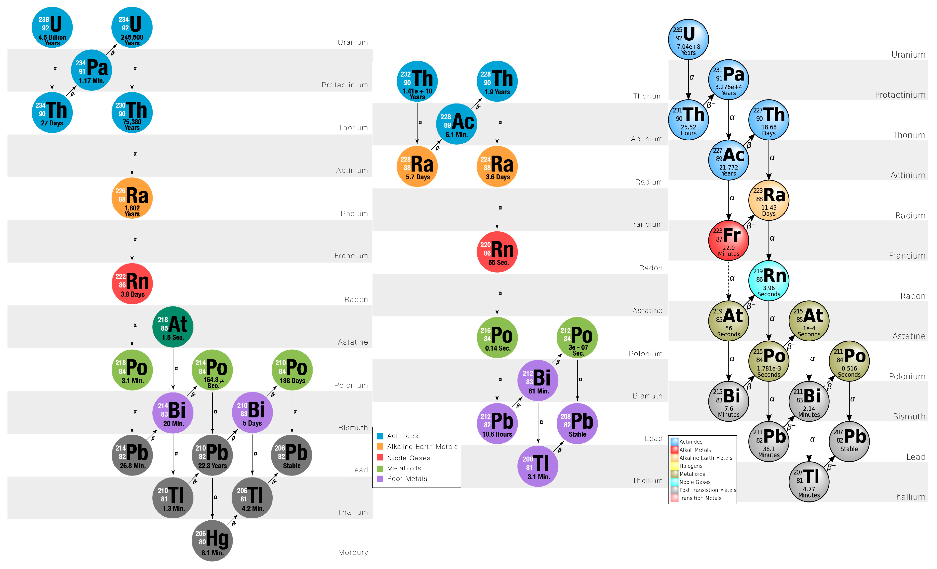 Atmosphere 15 00167 g001