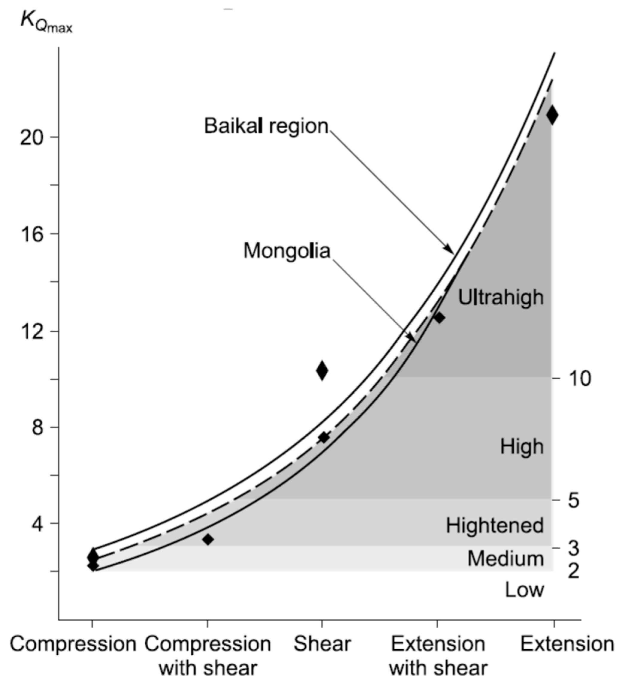 Atmosphere 15 00167 g014