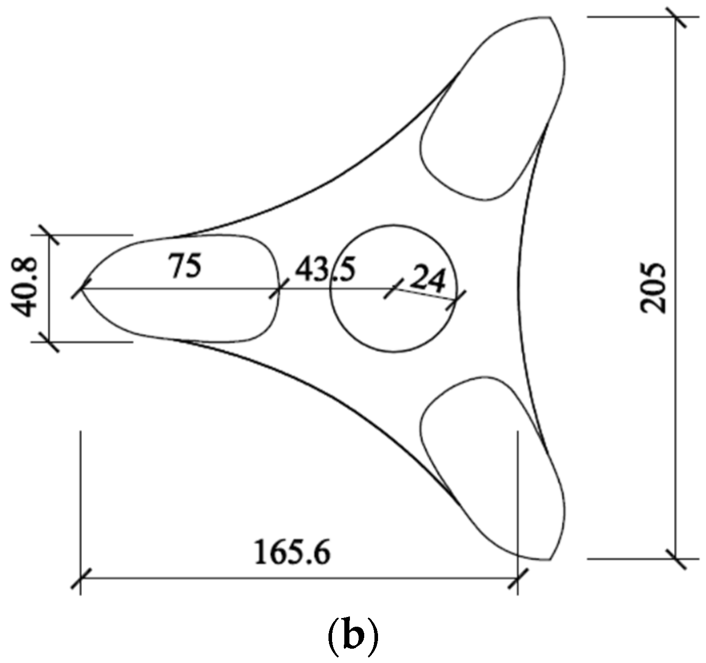 Atmosphere 15 00171 g002b