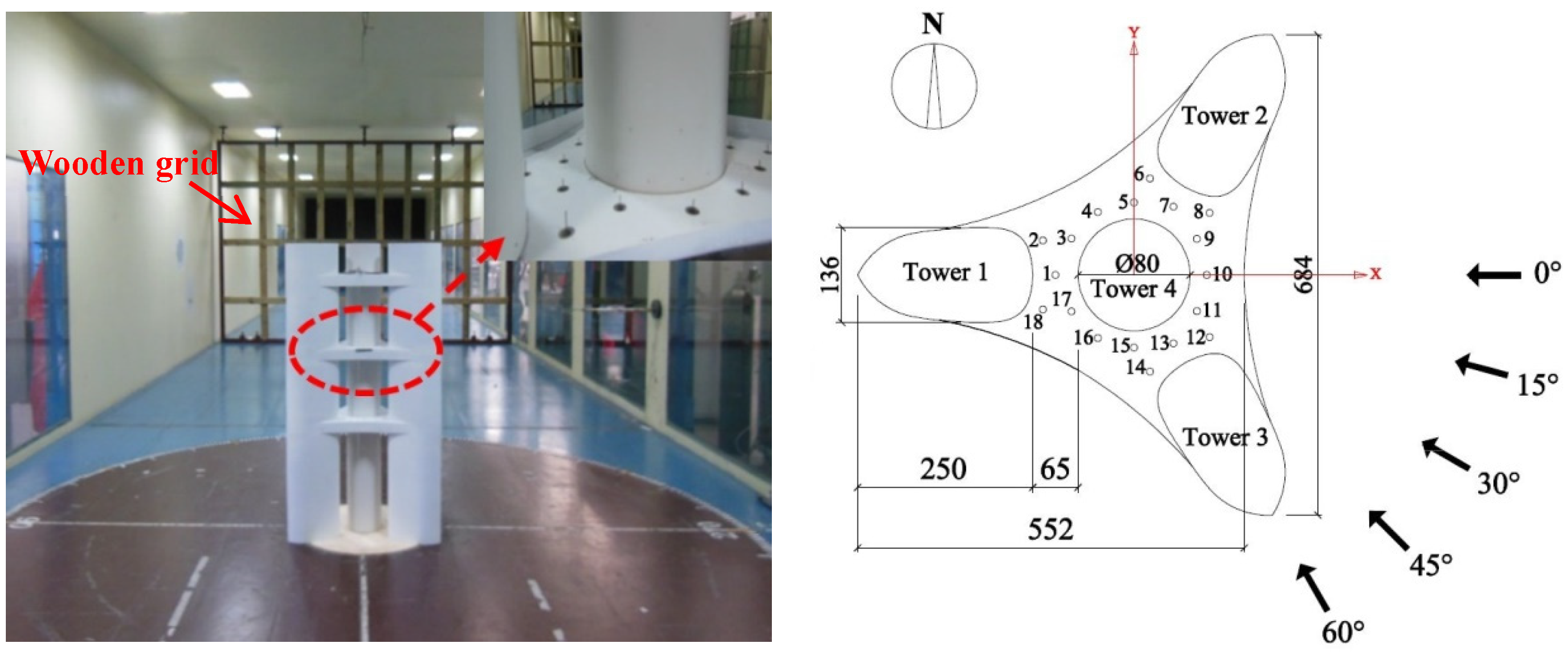 Atmosphere 15 00171 g005