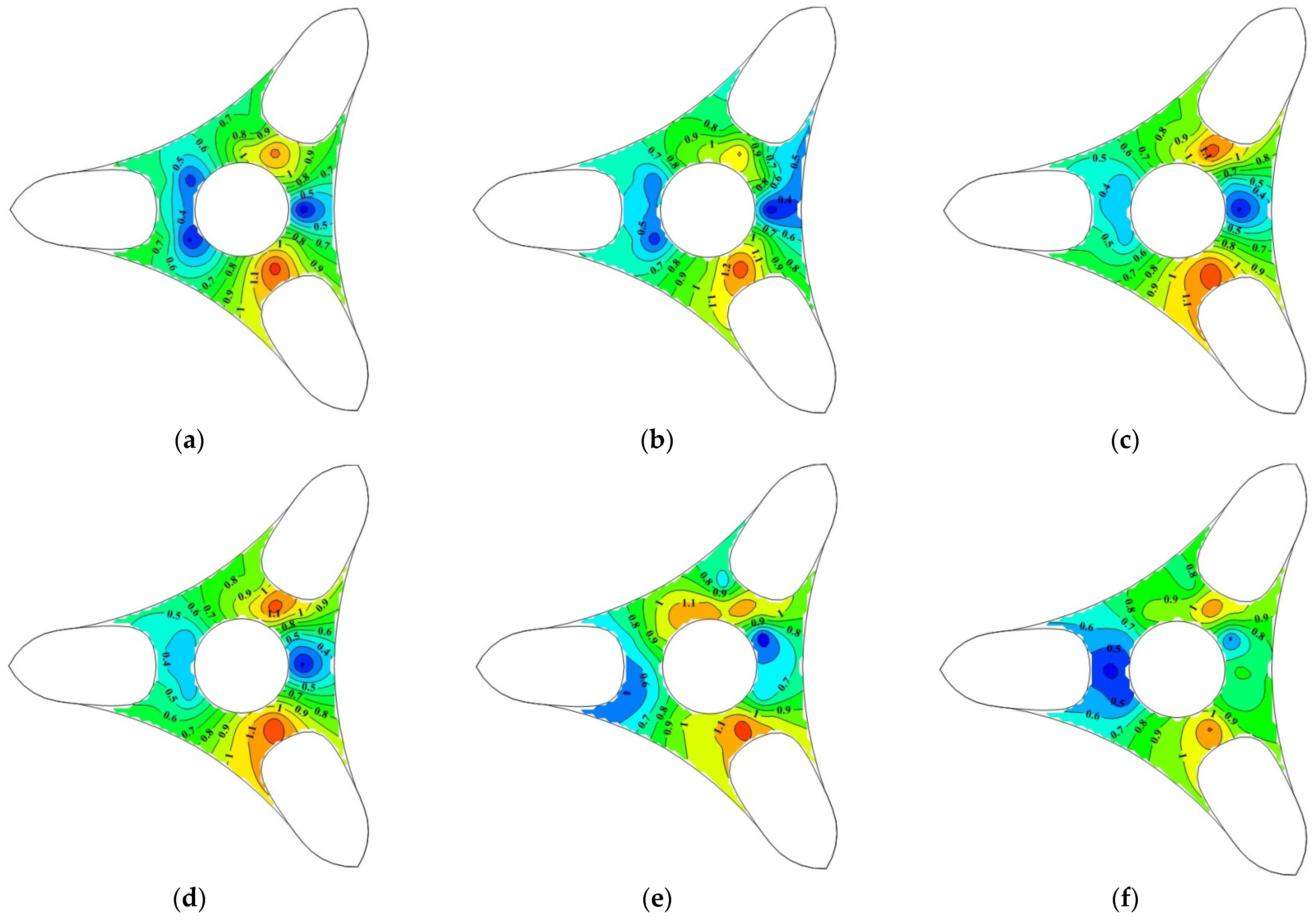 Atmosphere 15 00171 g008