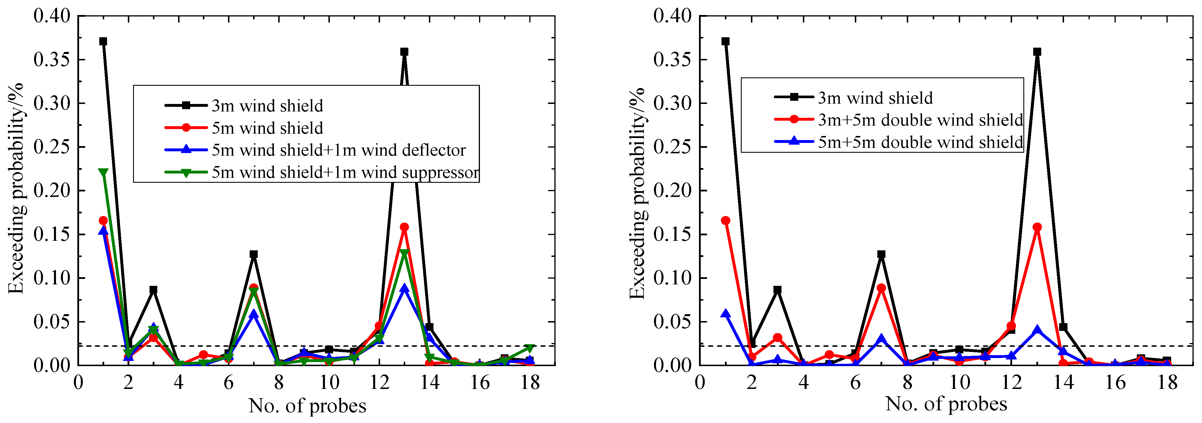 Atmosphere 15 00171 g018
