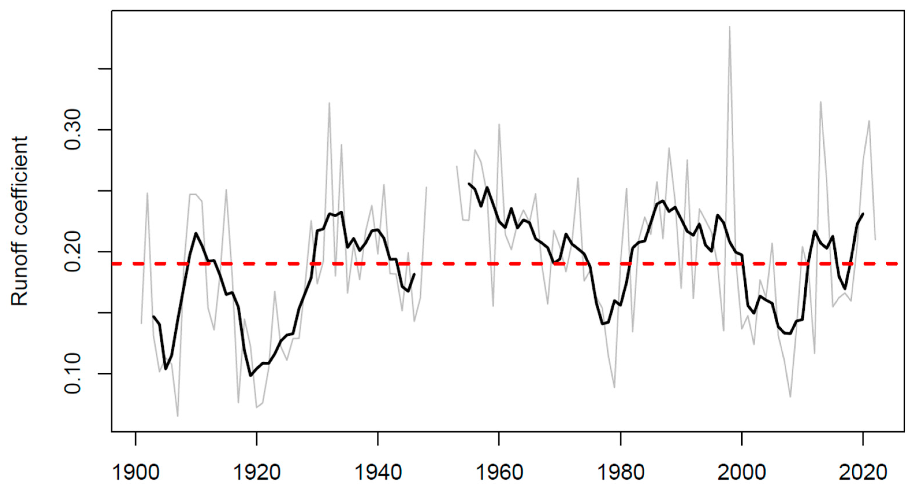 Atmosphere 15 00174 g004