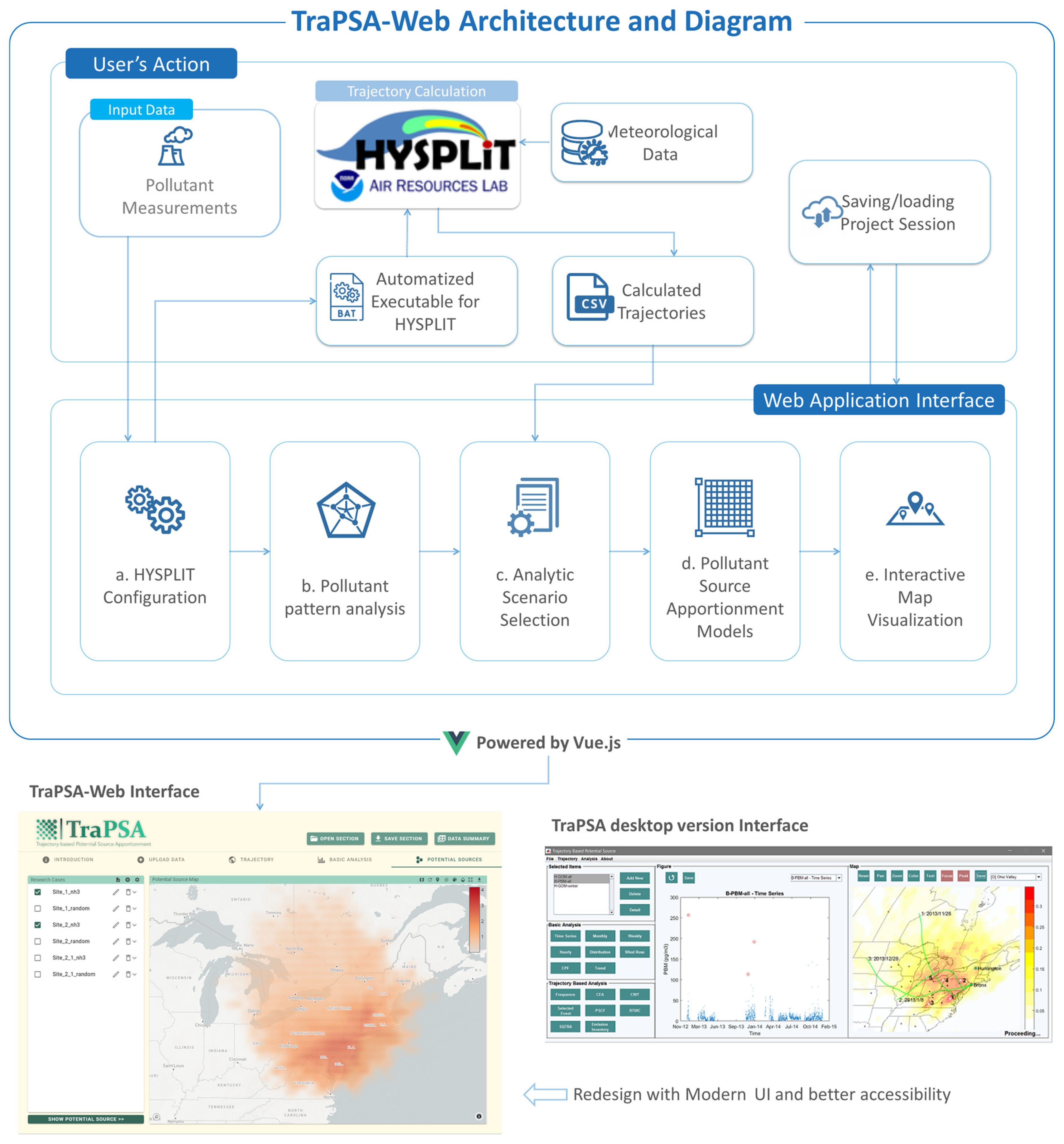Atmosphere 15 00176 g001