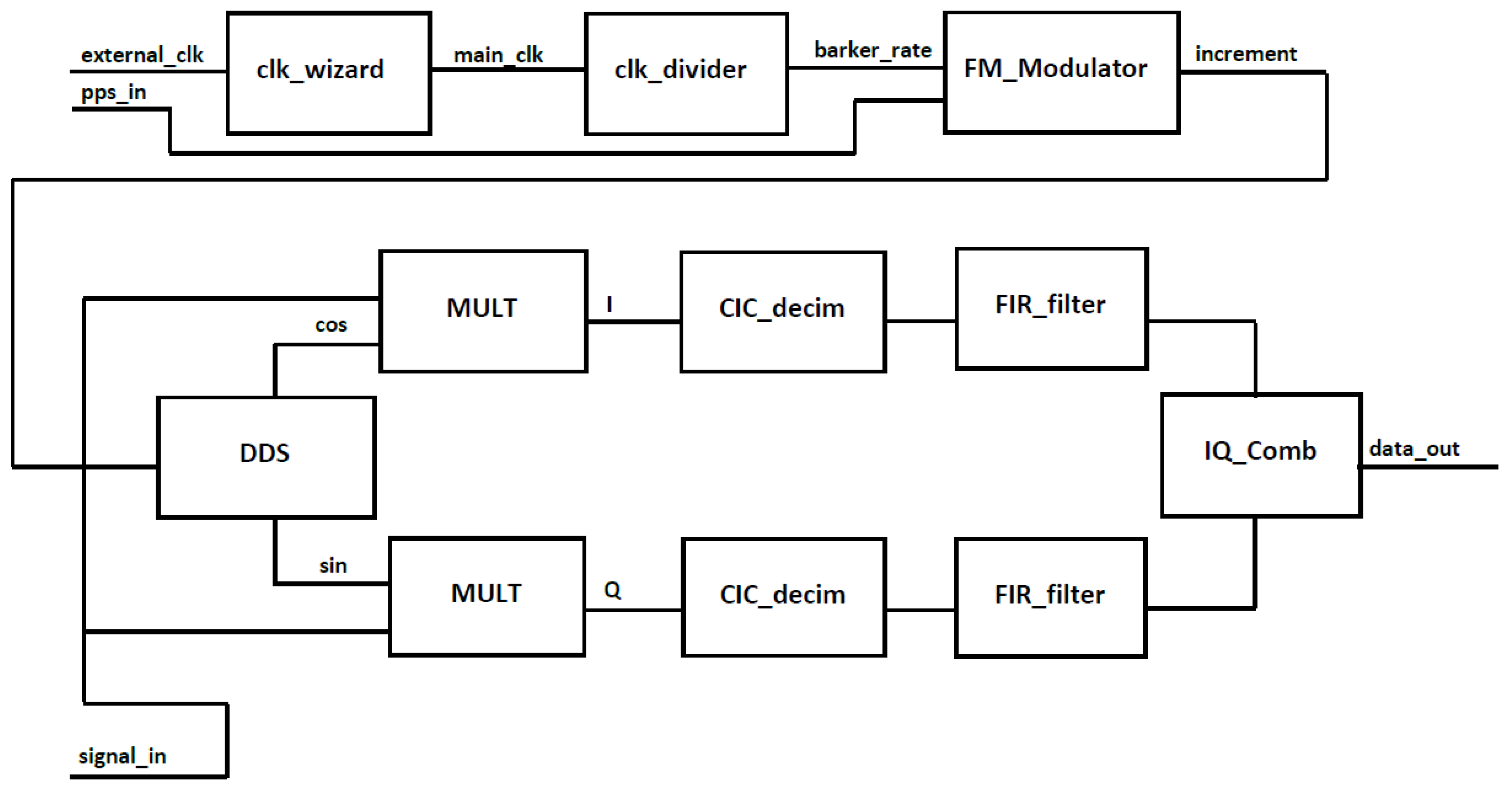 Atmosphere 15 00188 g005