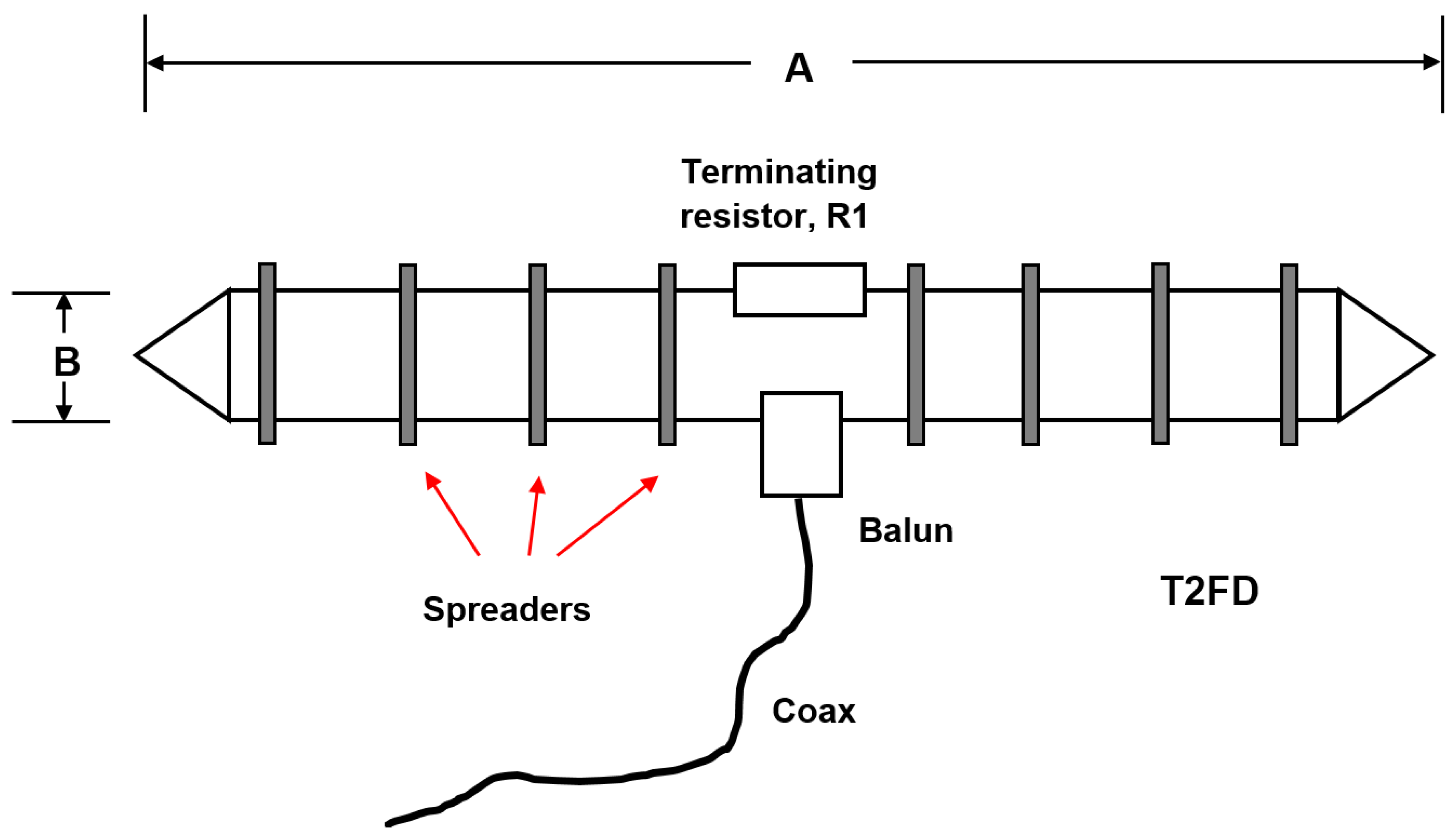 Atmosphere 15 00188 g007