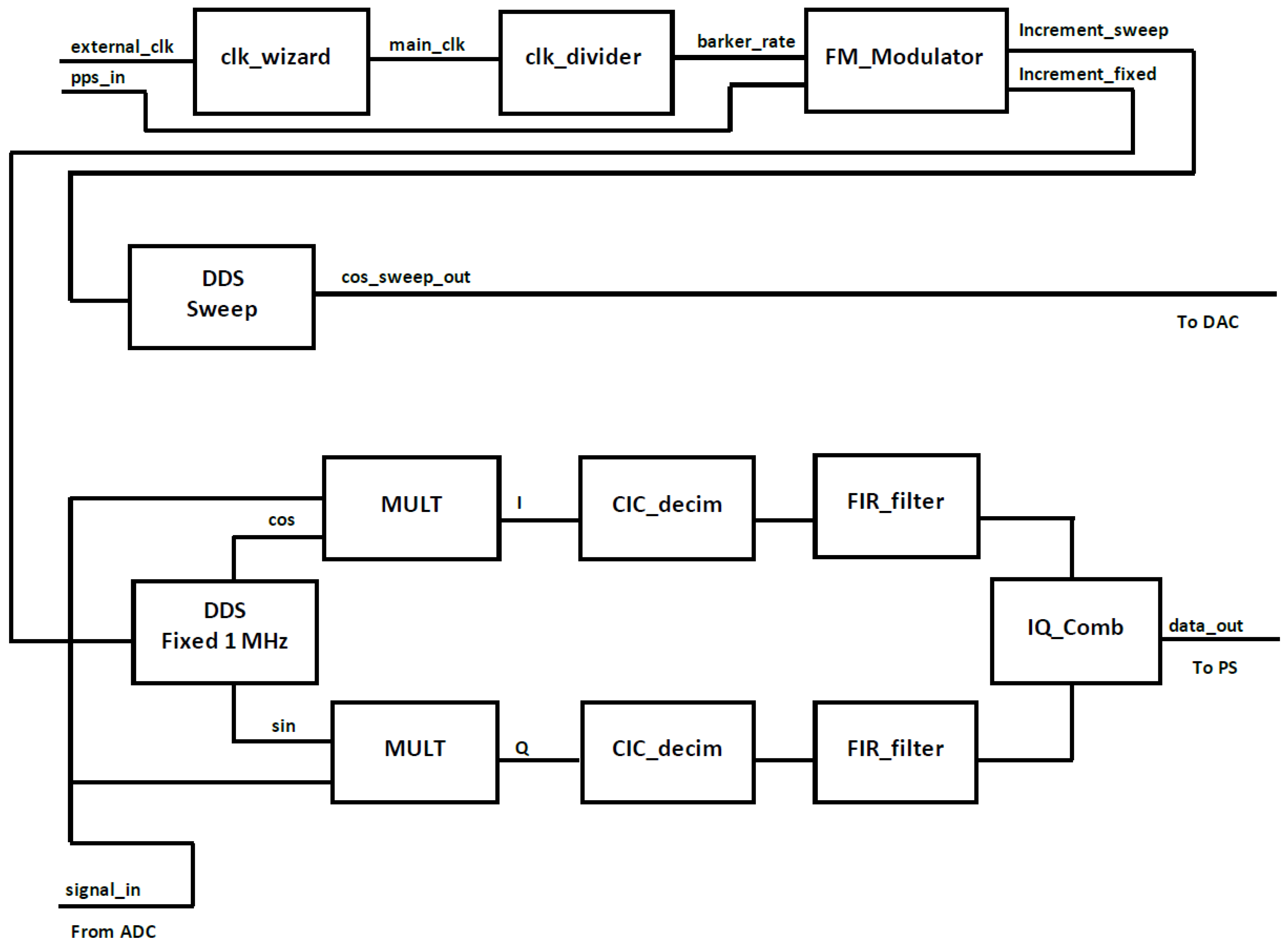 Atmosphere 15 00188 g011