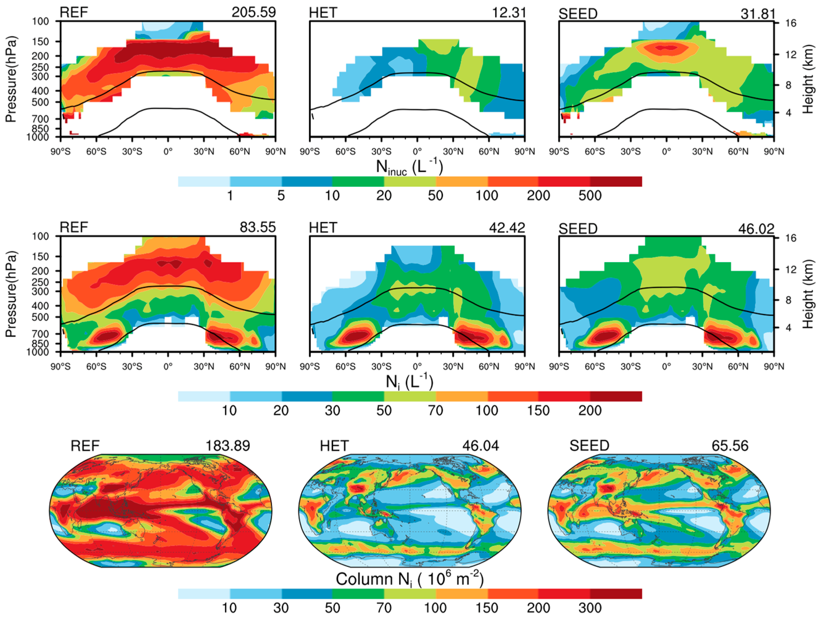 Atmosphere 15 00189 g002