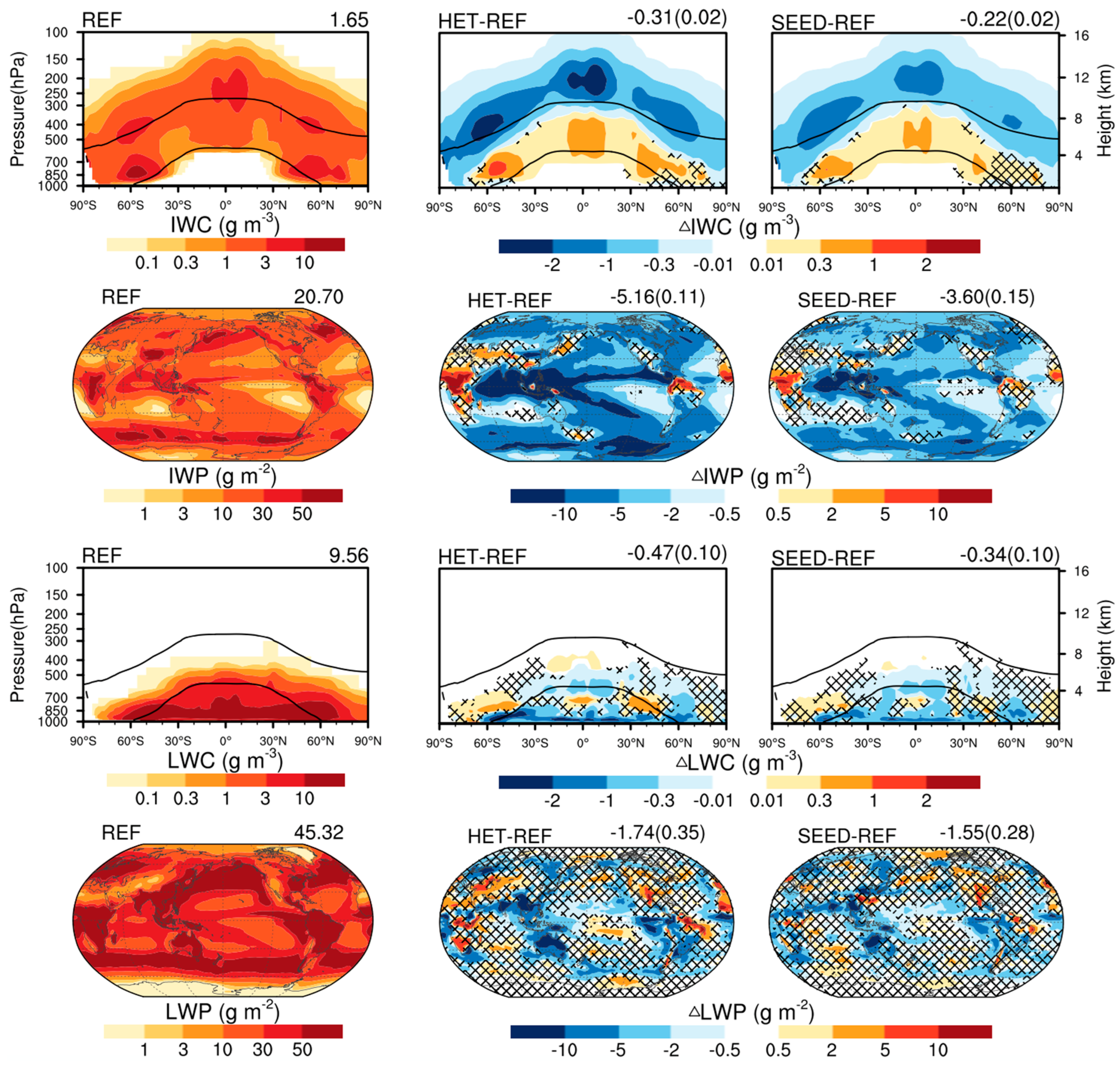 Atmosphere 15 00189 g003