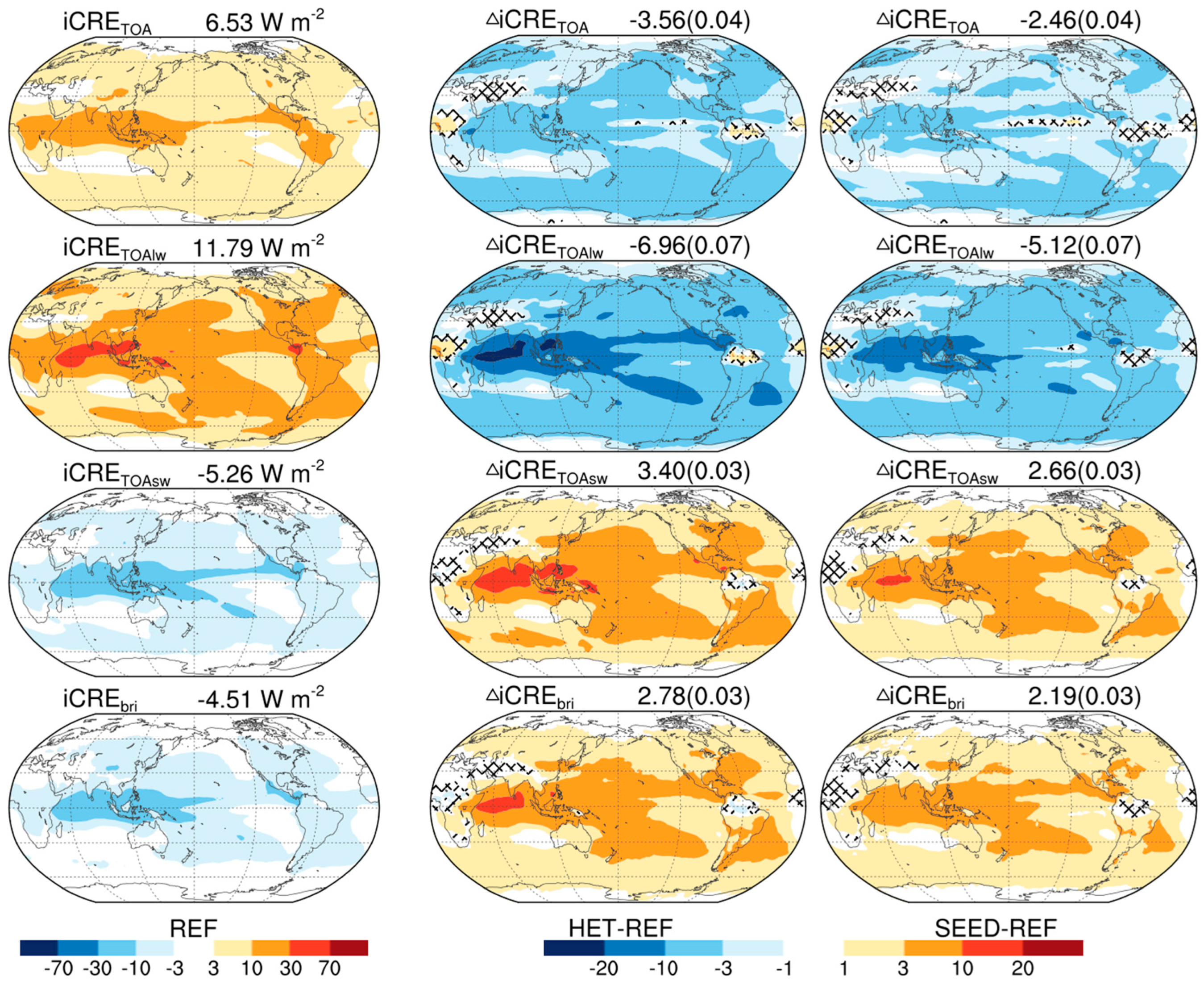 Atmosphere 15 00189 g005