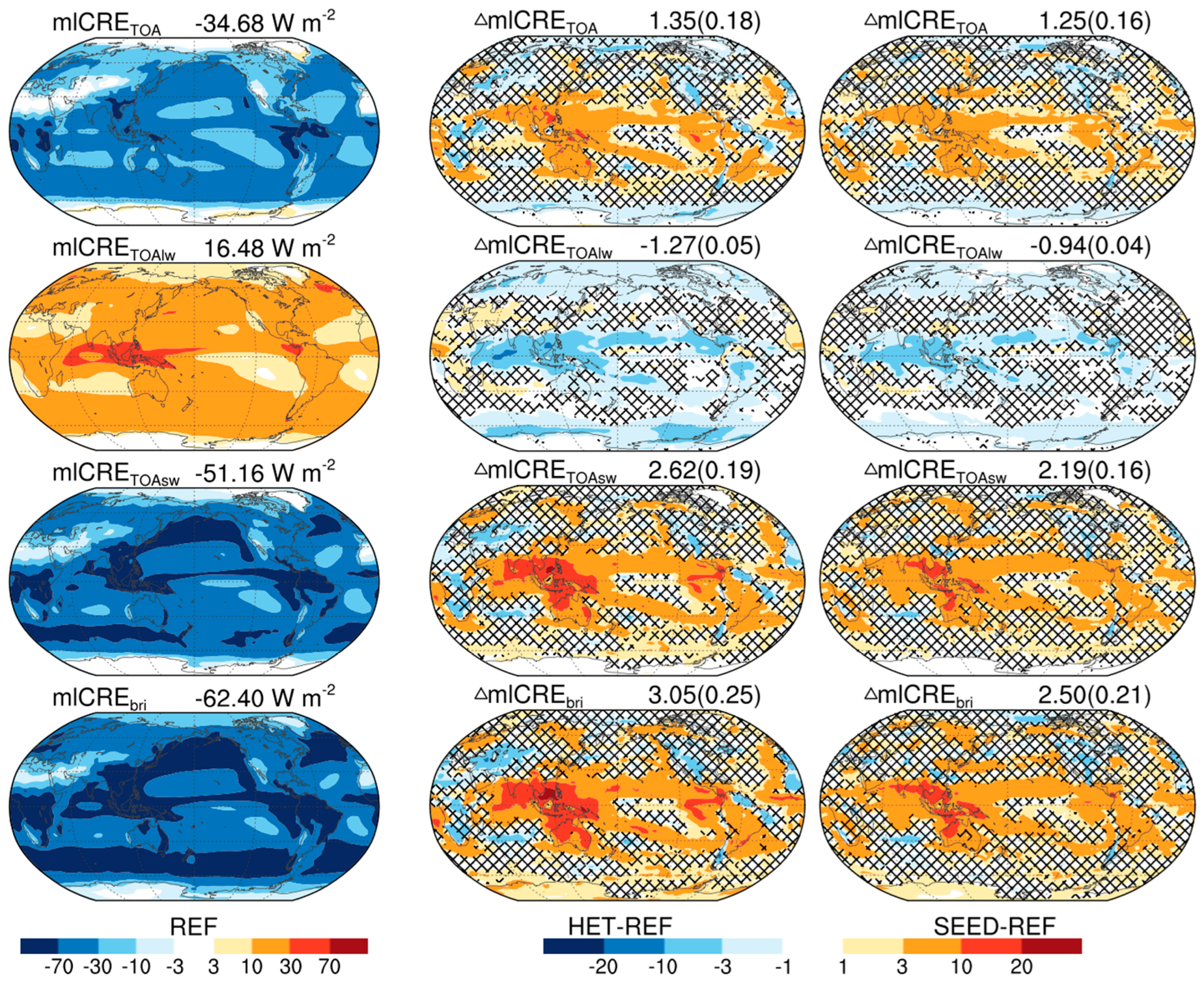 Atmosphere 15 00189 g006