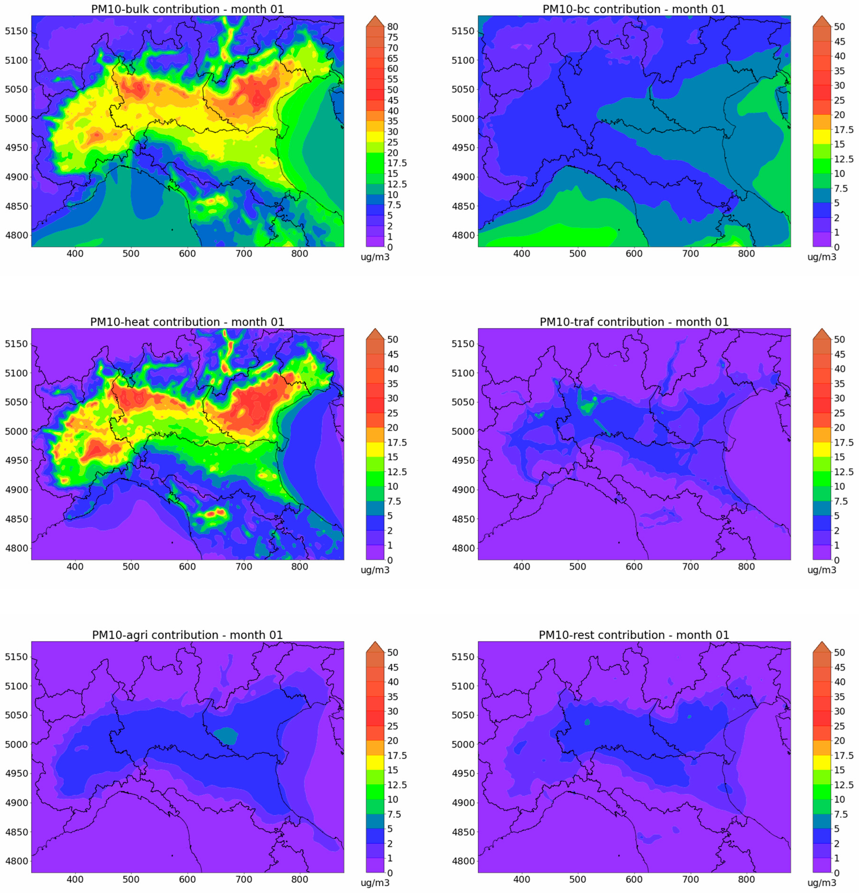Atmosphere 15 00191 g007