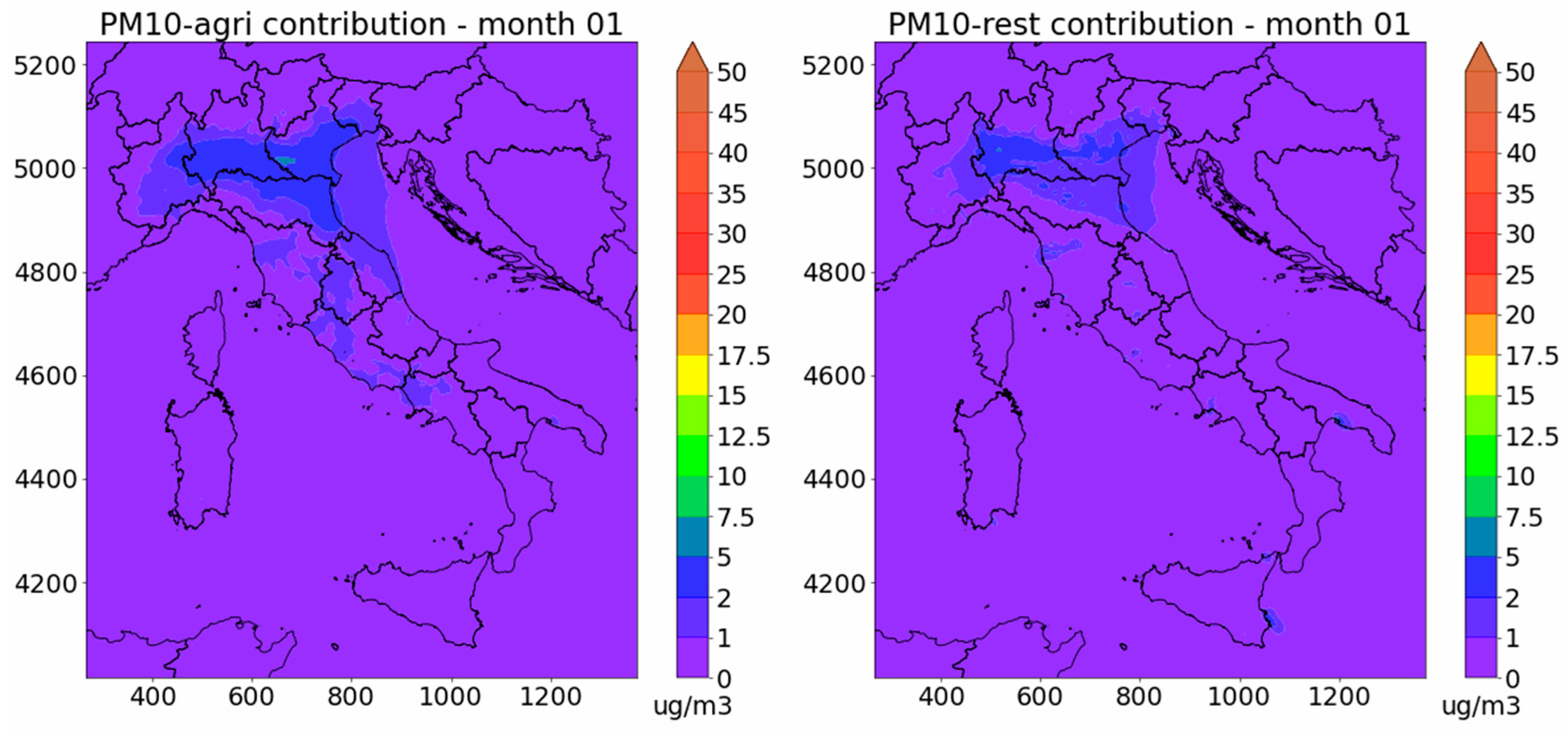 Atmosphere 15 00191 g008b