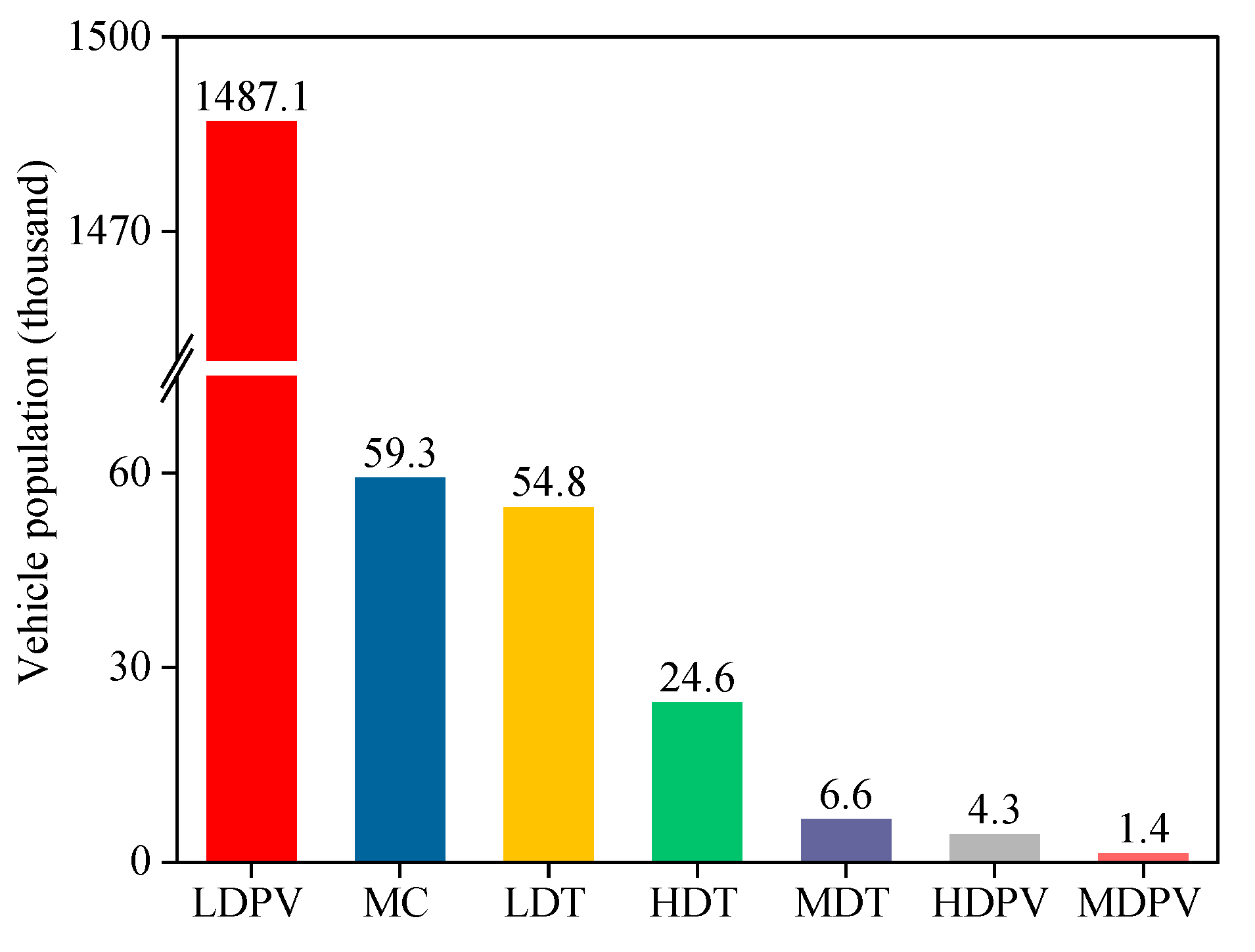 Atmosphere 15 00192 g002