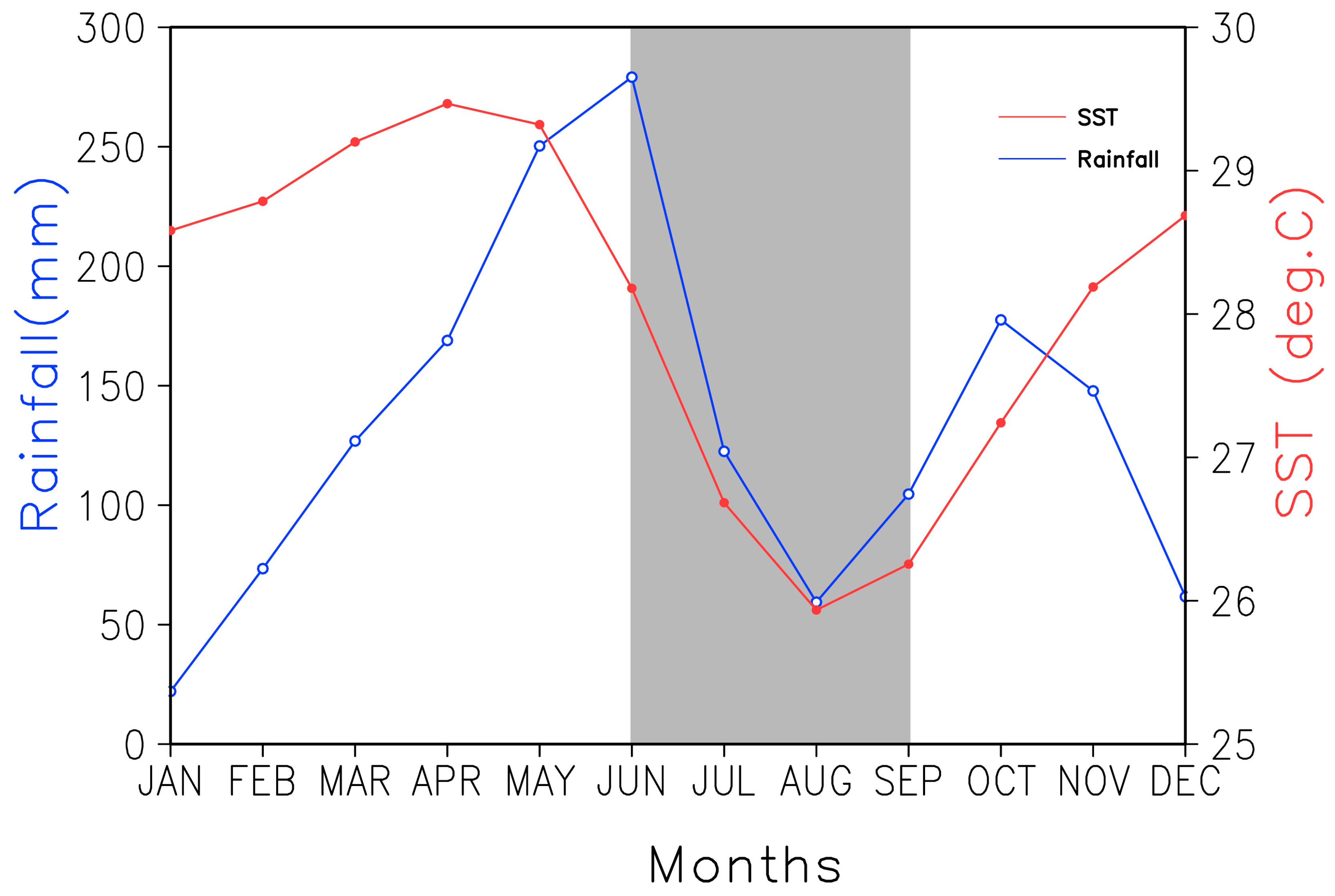 Atmosphere 15 00194 g001