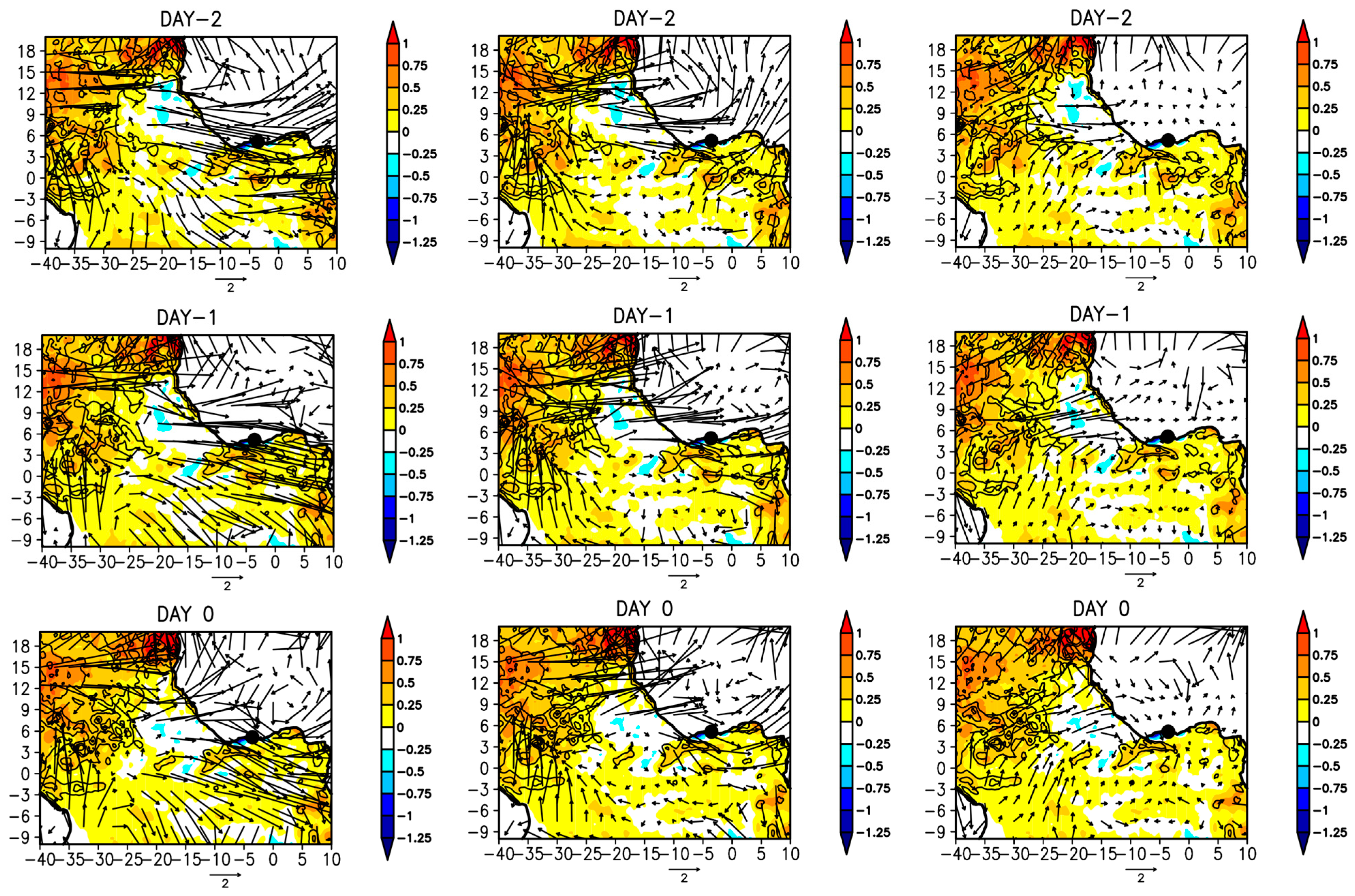 Atmosphere 15 00194 g013