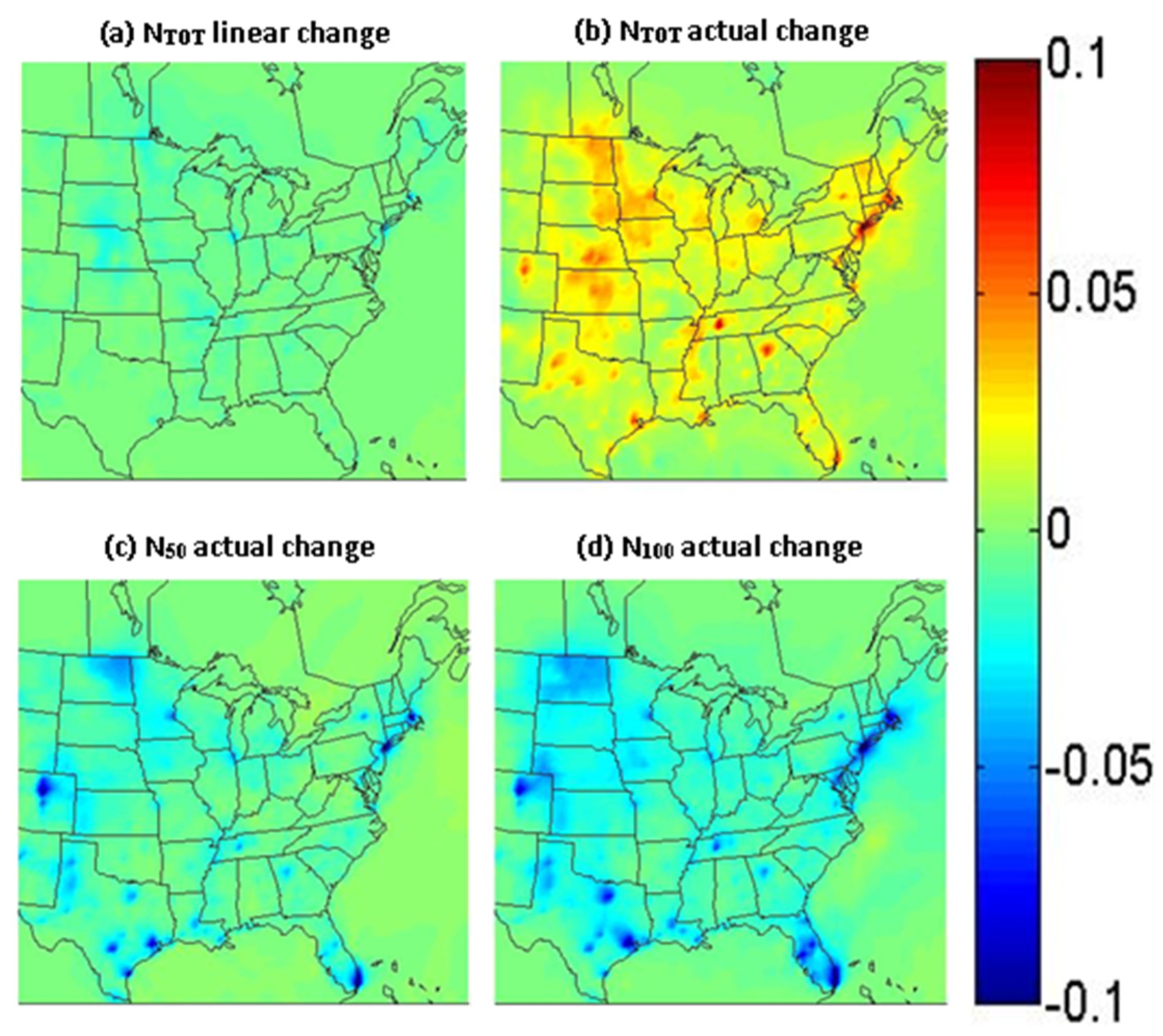 Atmosphere 15 00199 g008