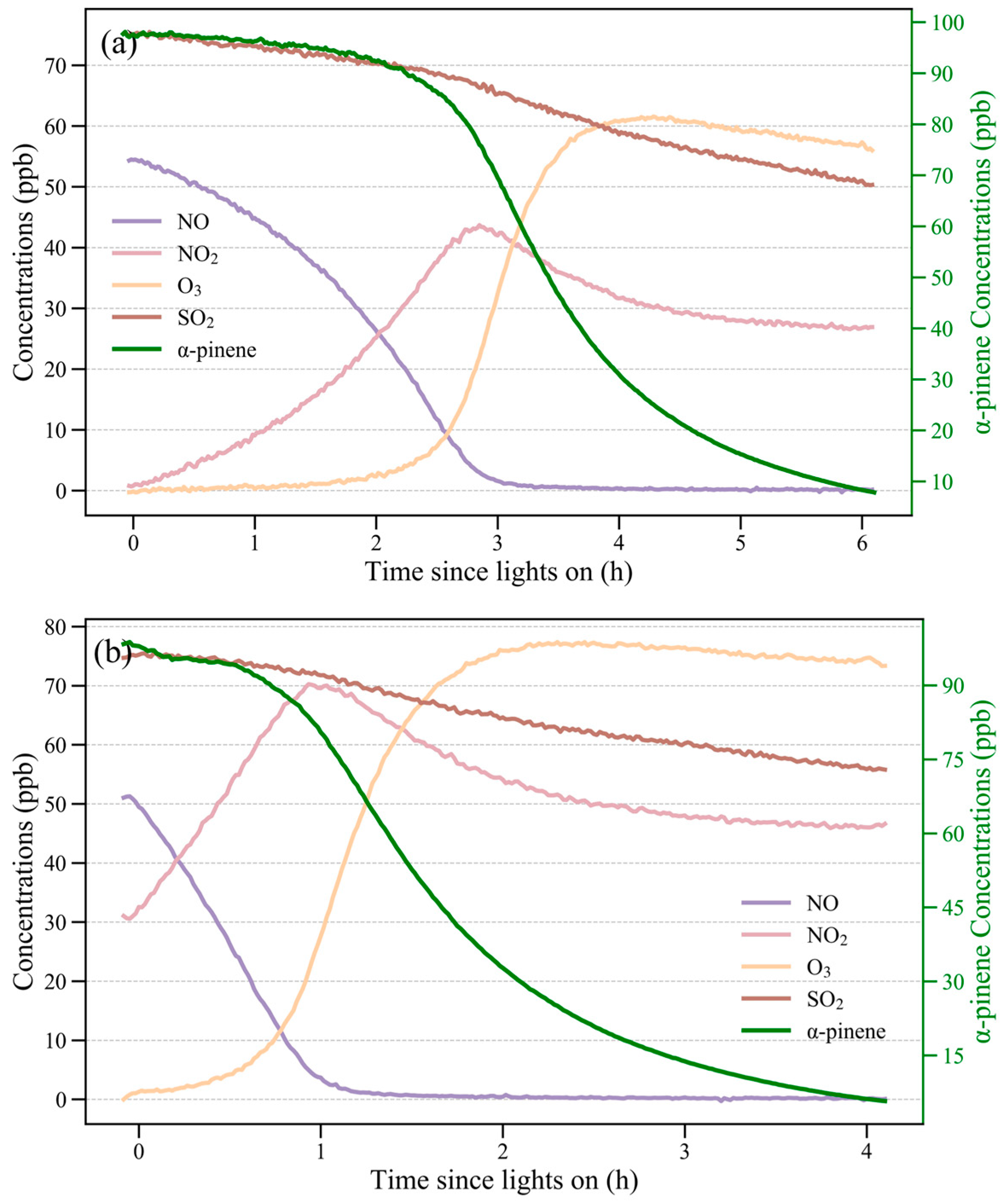 Atmosphere 15 00204 g001 Atmosphere 15 00204 g001