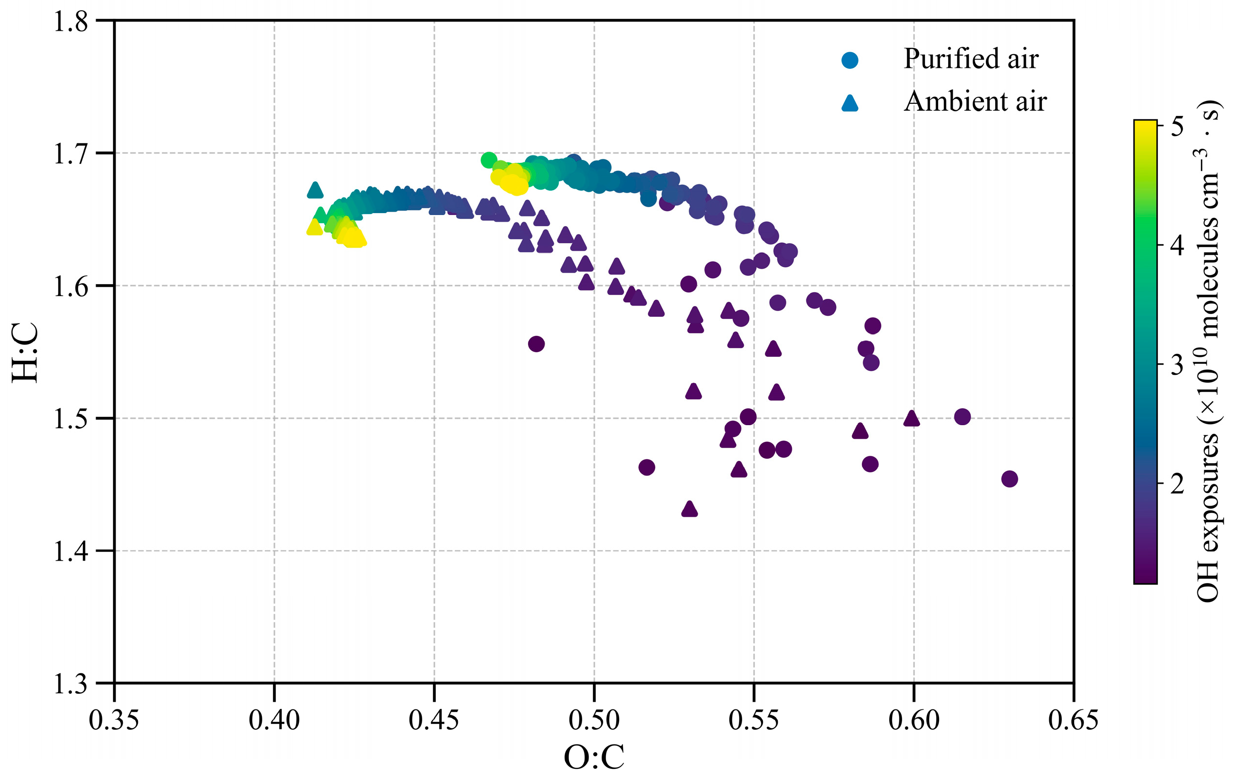 Atmosphere 15 00204 g008 Atmosphere 15 00204 g008