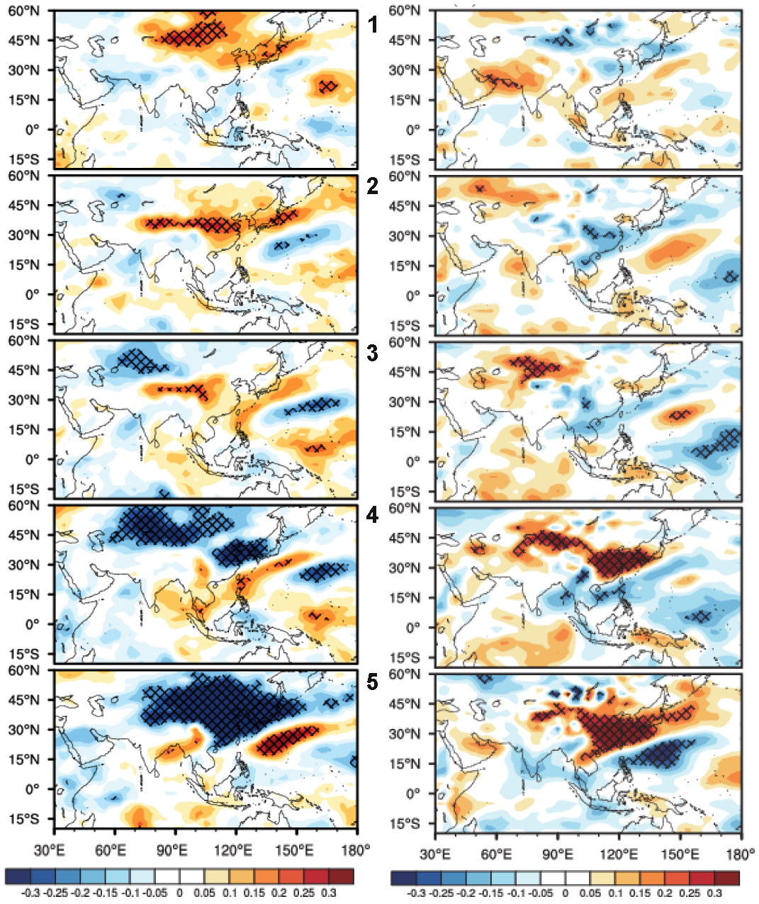 Atmosphere 15 00206 g003
