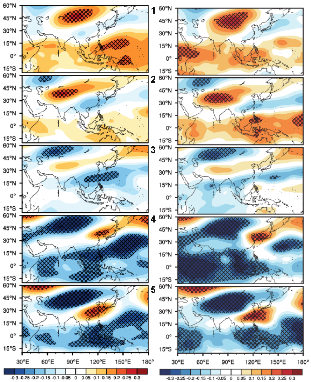 Atmosphere 15 00206 g005