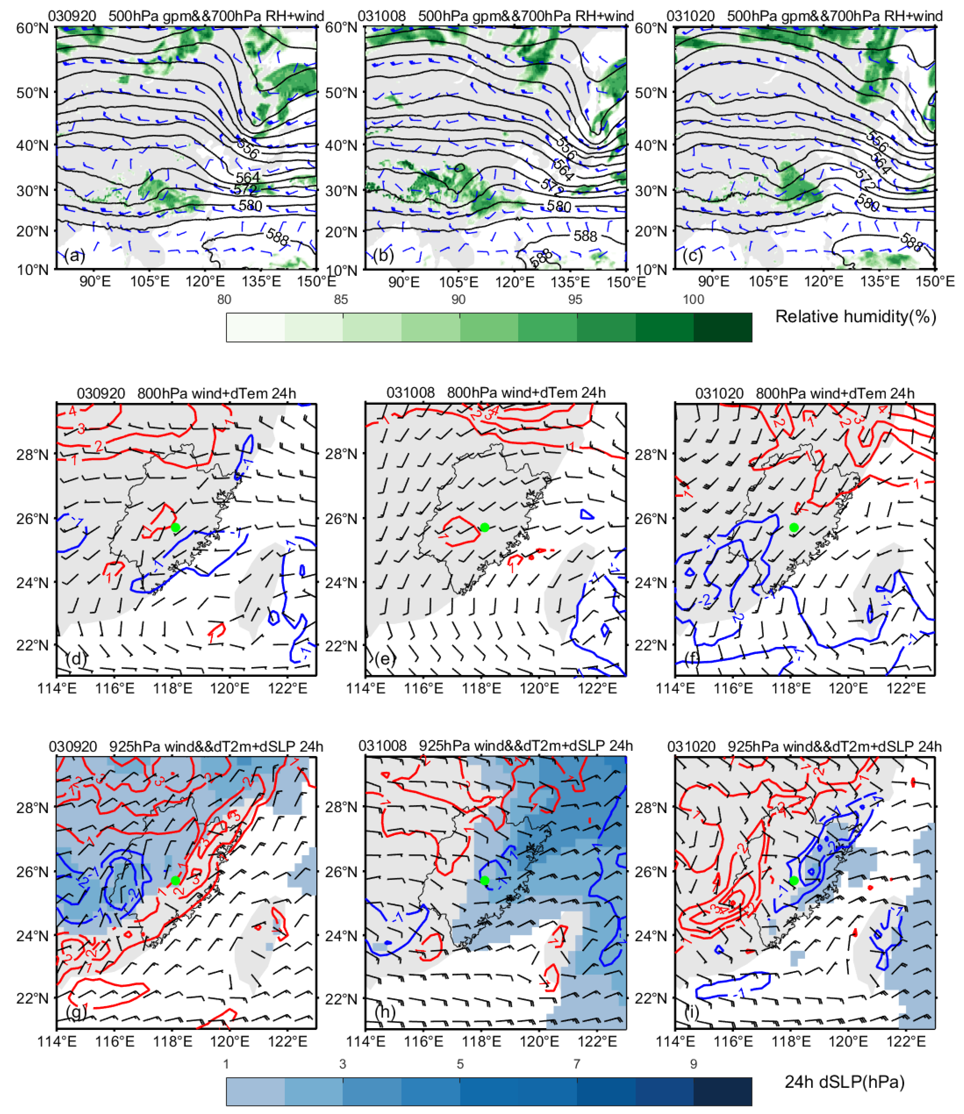 Atmosphere 15 00207 g007