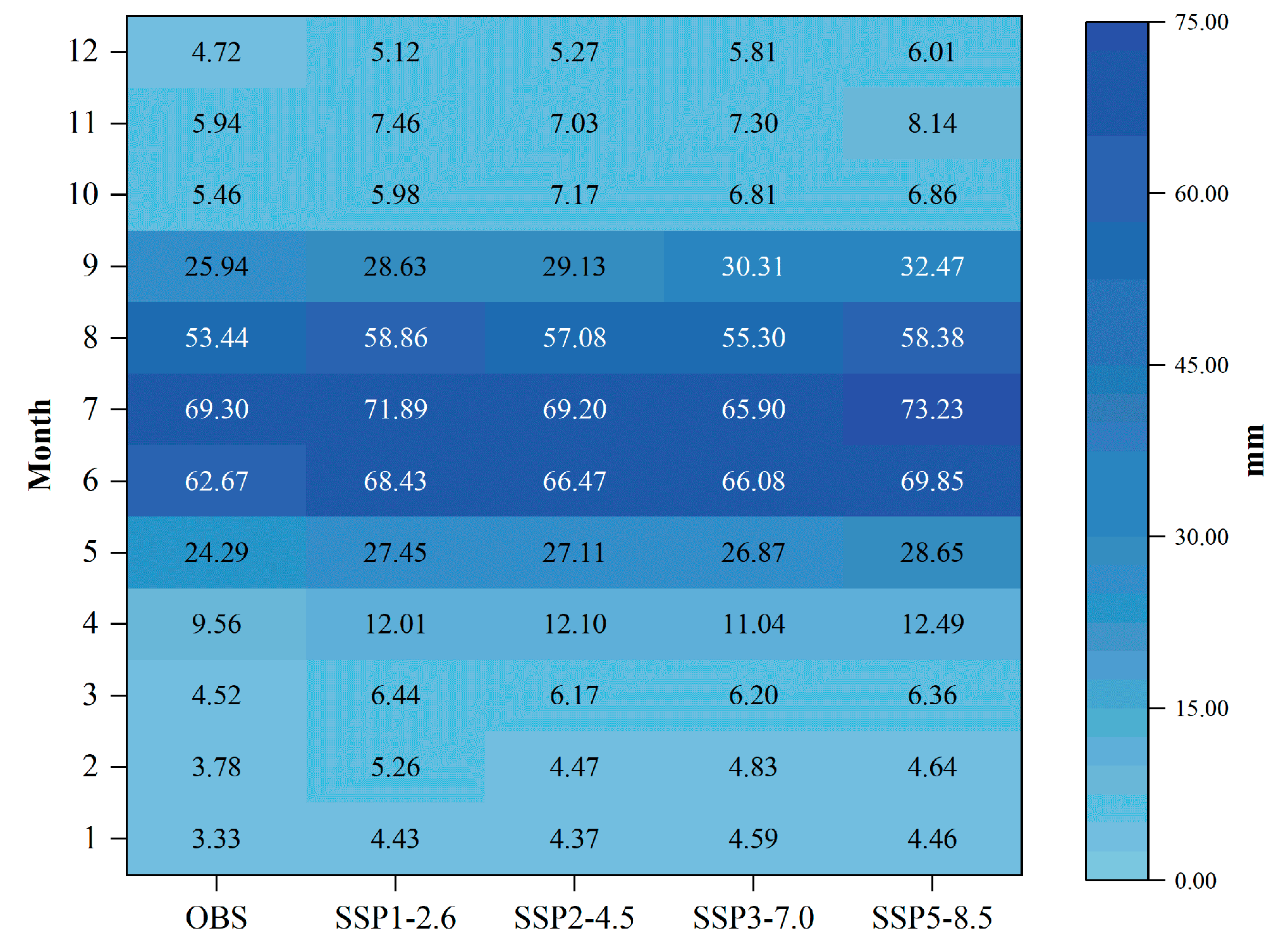 Atmosphere 15 00208 g005