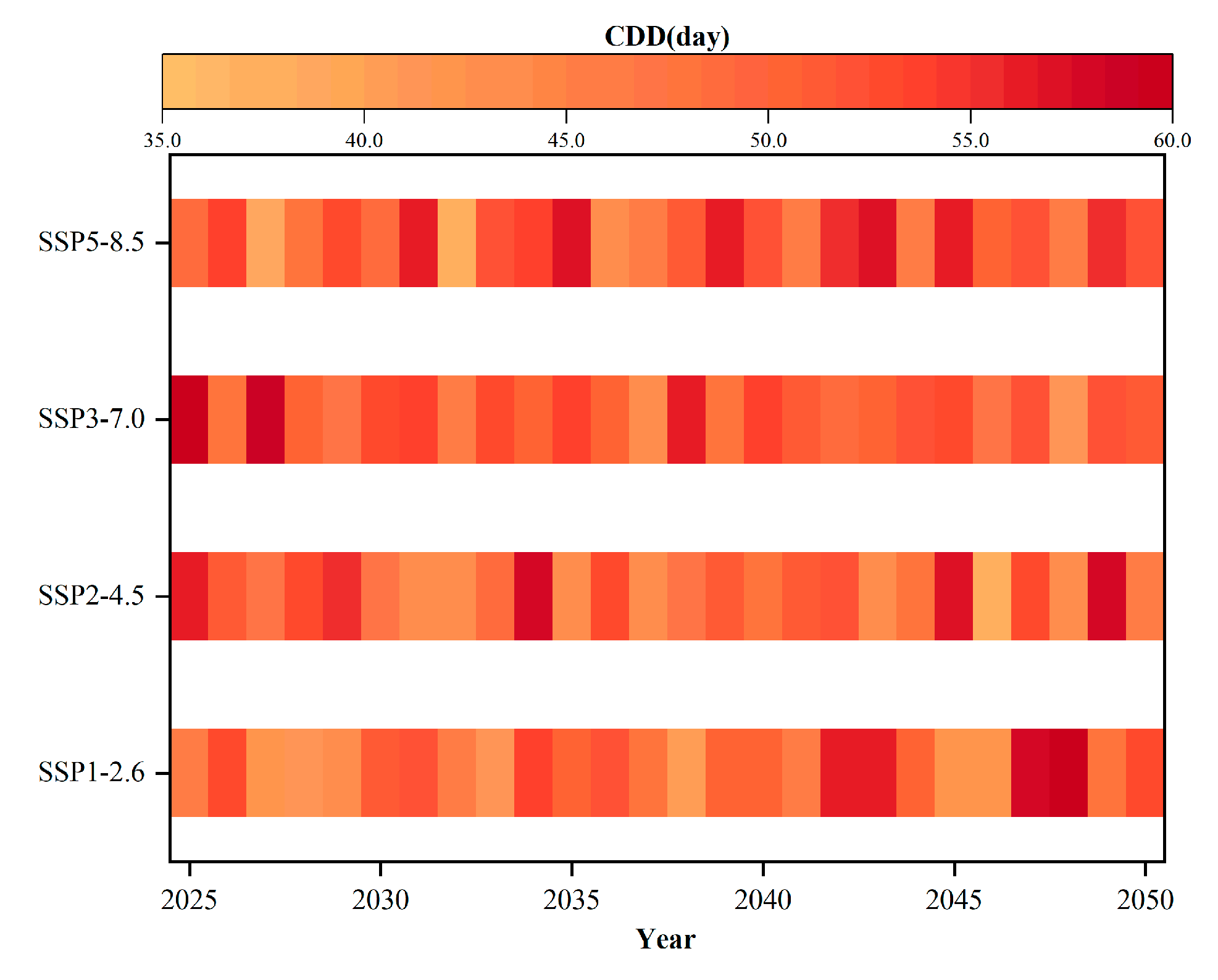 Atmosphere 15 00208 g008