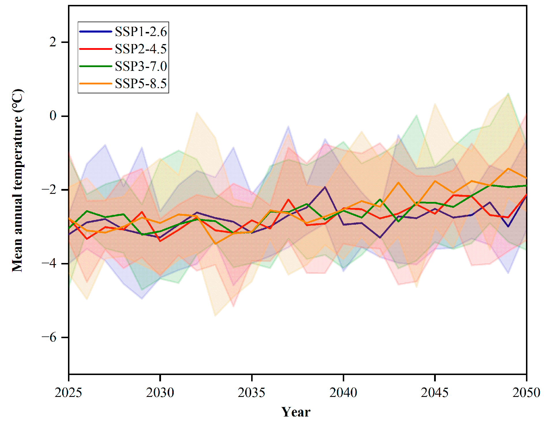 Atmosphere 15 00208 g010