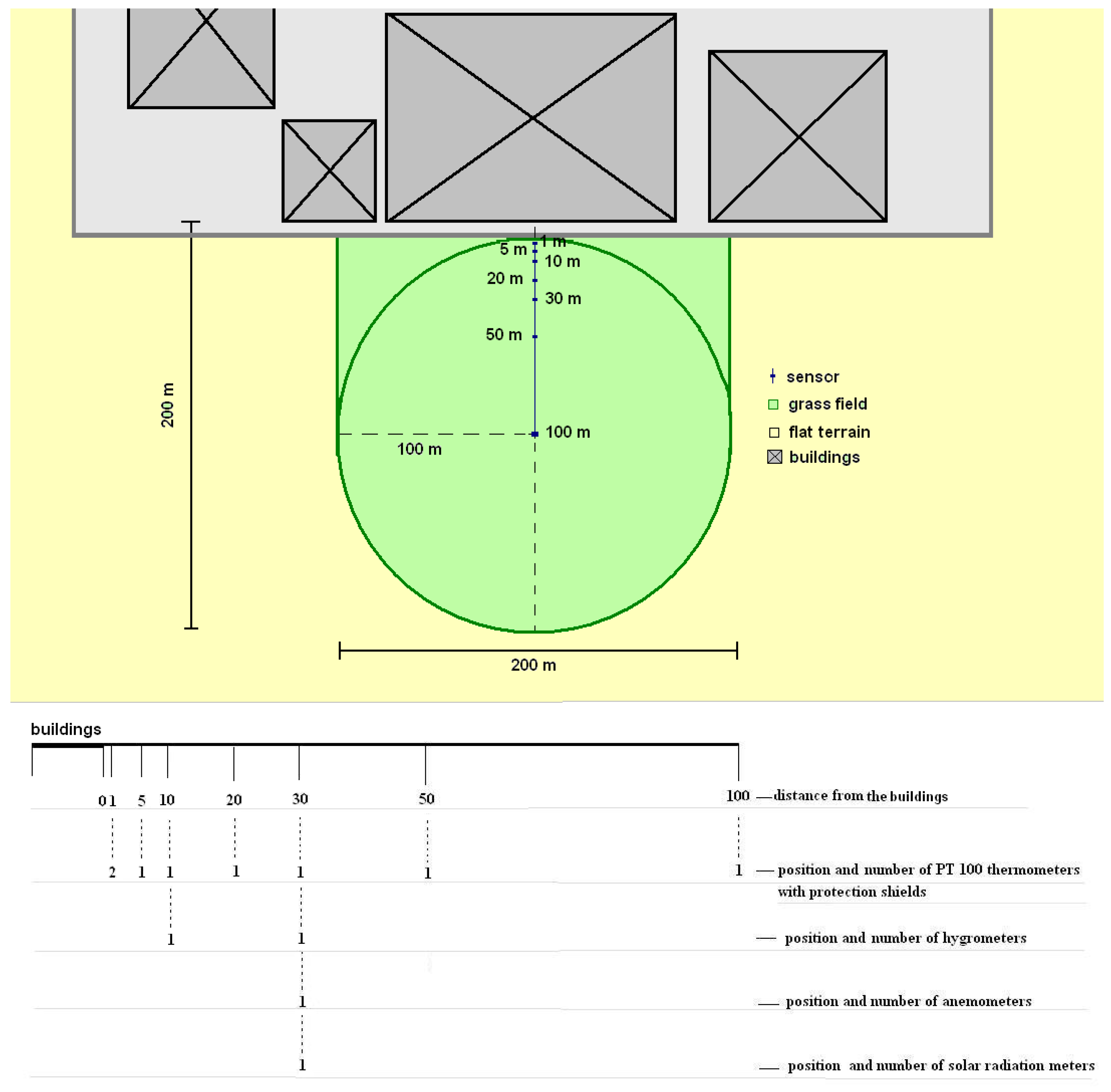 Atmosphere 15 00209 g001