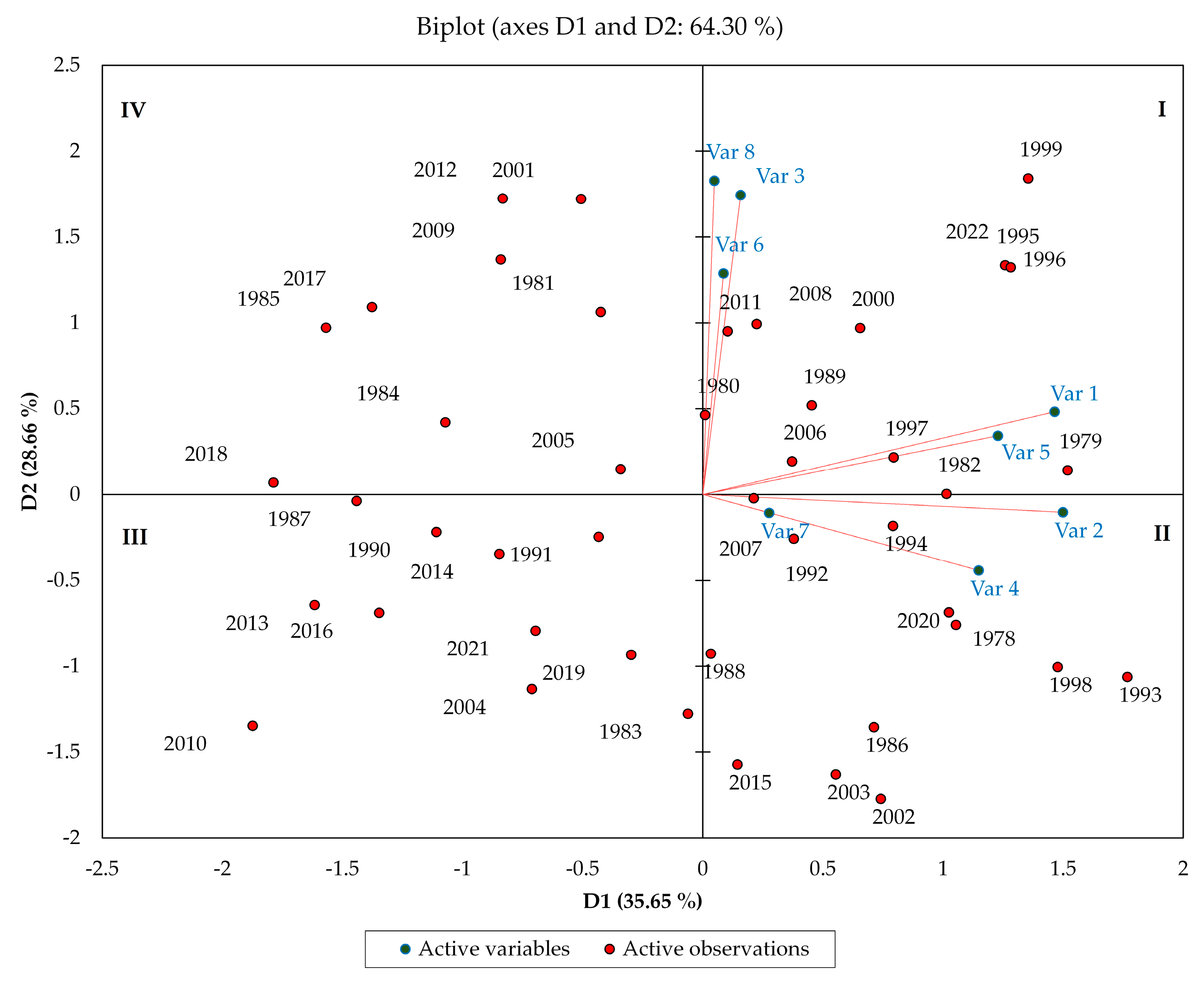 Atmosphere 15 00217 g002