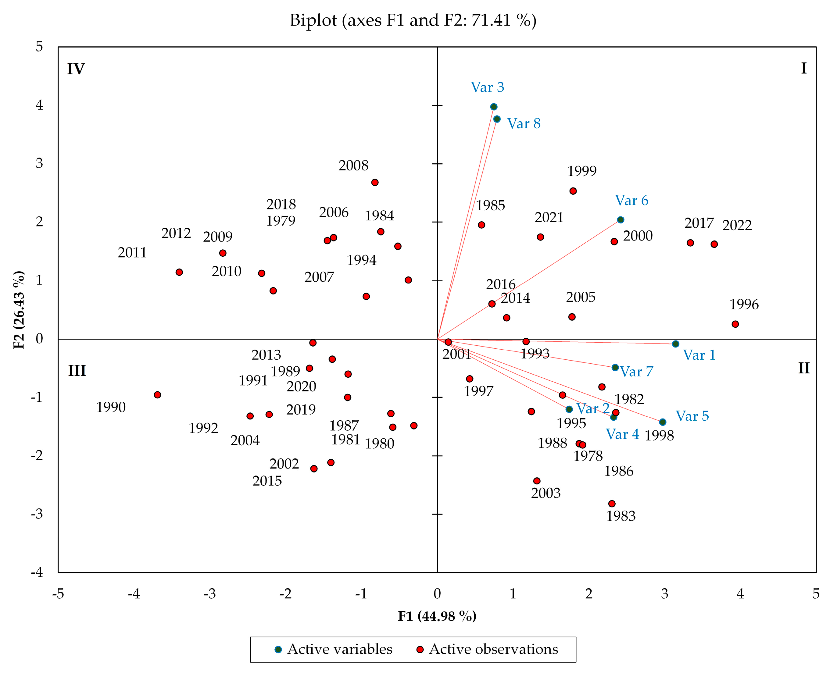 Atmosphere 15 00217 g003