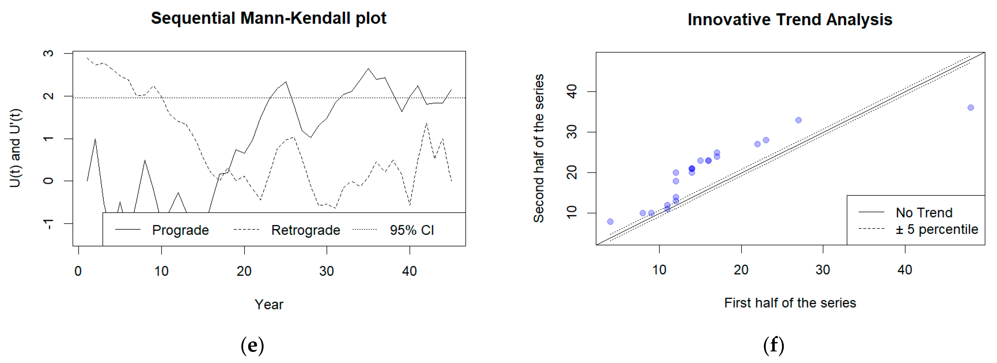 Atmosphere 15 00217 g006b