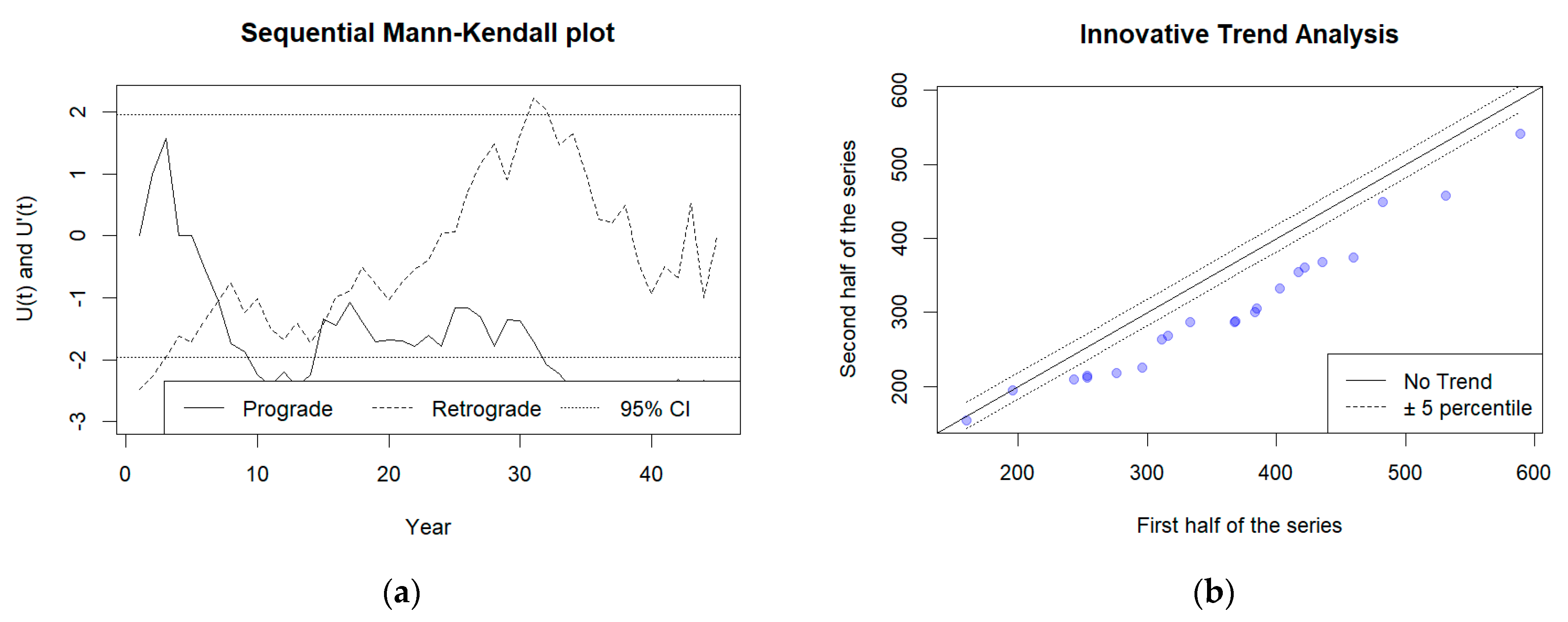 Atmosphere 15 00217 g007