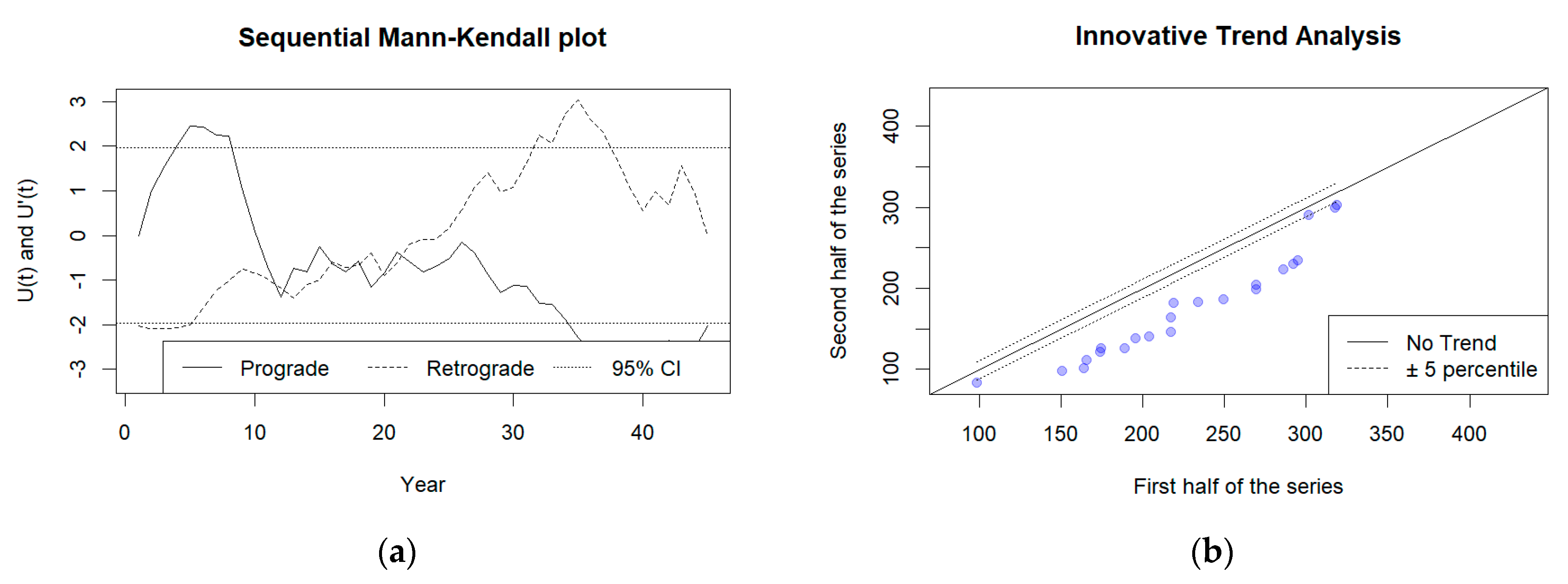 Atmosphere 15 00217 g008
