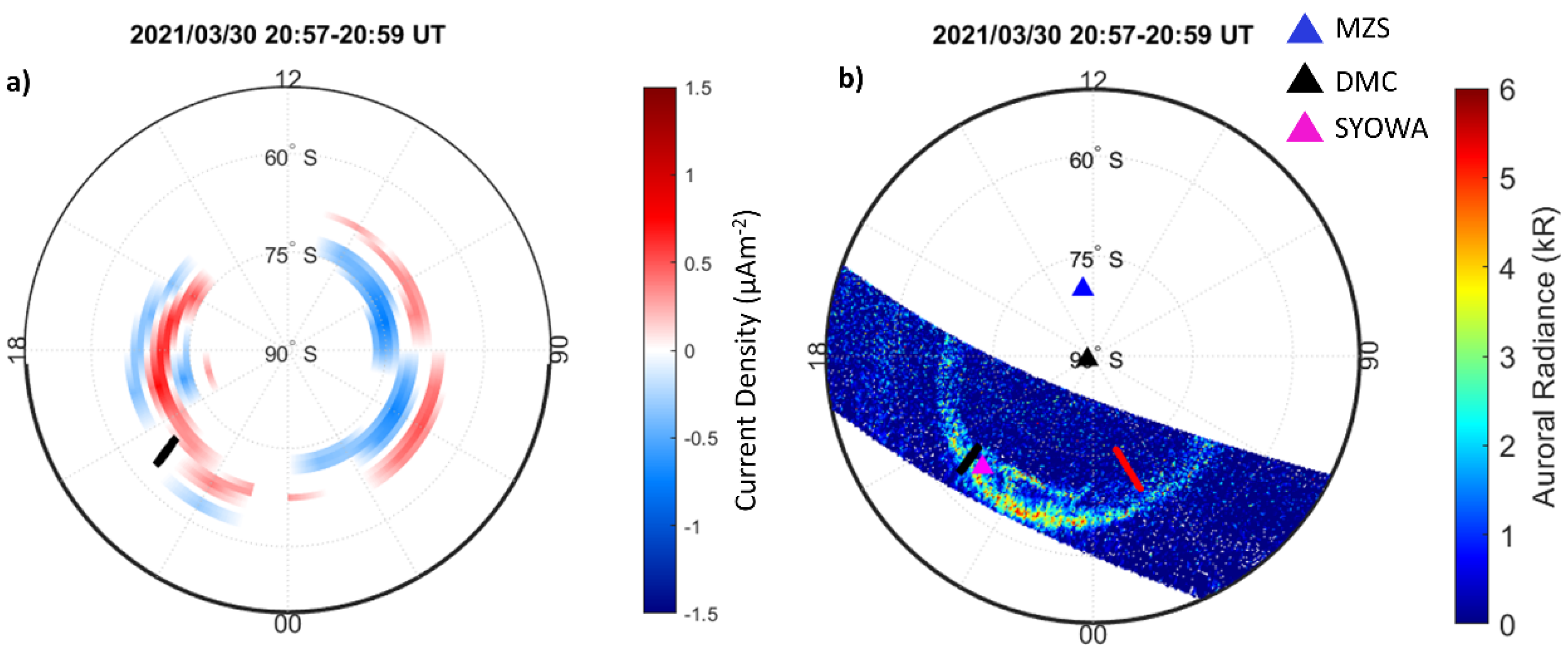 Atmosphere 15 00219 g009 Atmosphere 15 00219 g009