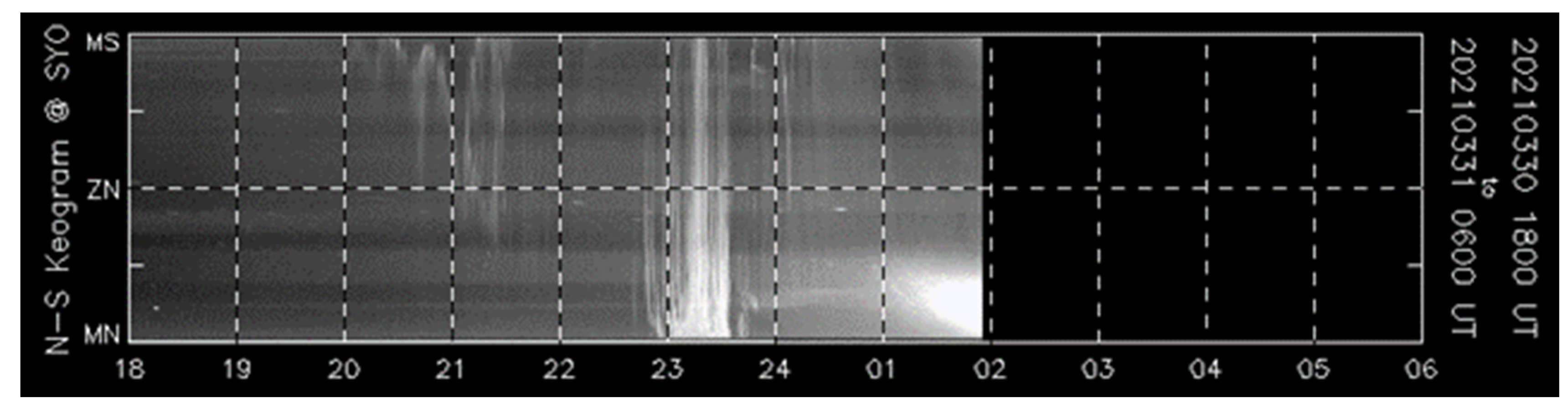 Atmosphere 15 00219 g010 Atmosphere 15 00219 g010