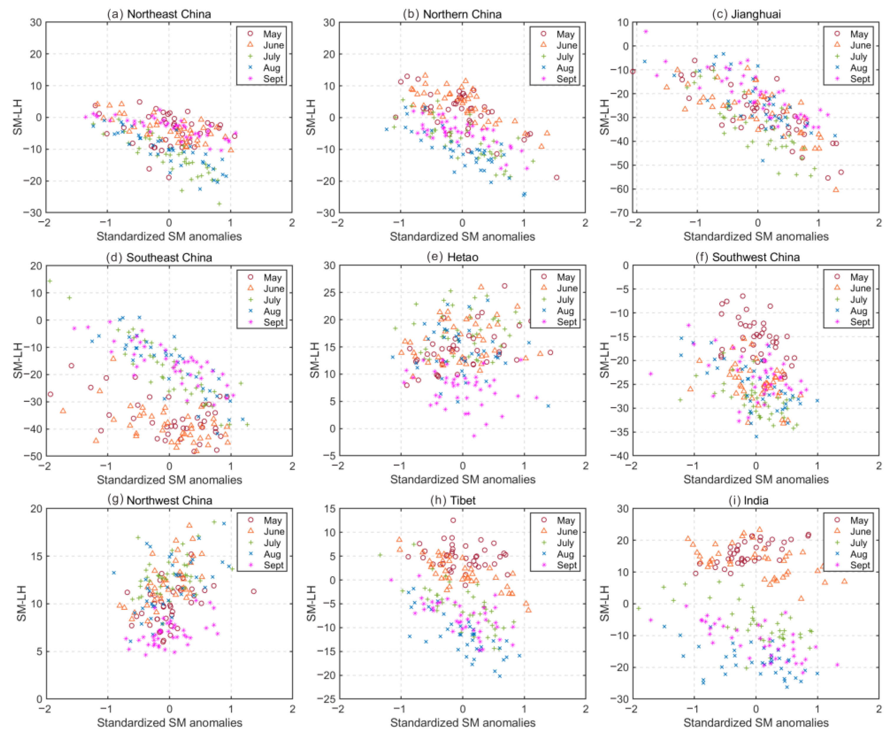 Atmosphere 15 00221 g005