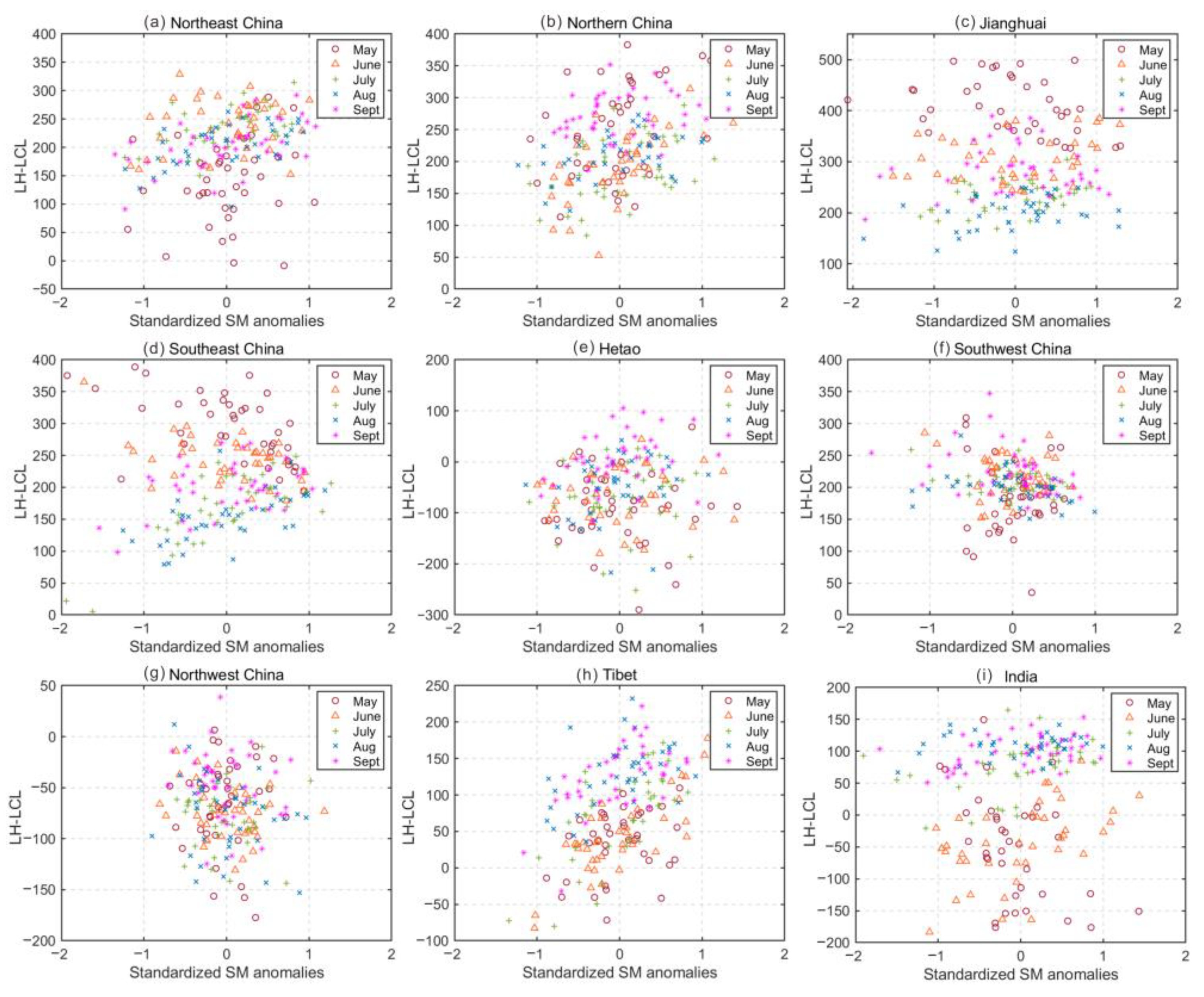 Atmosphere 15 00221 g006