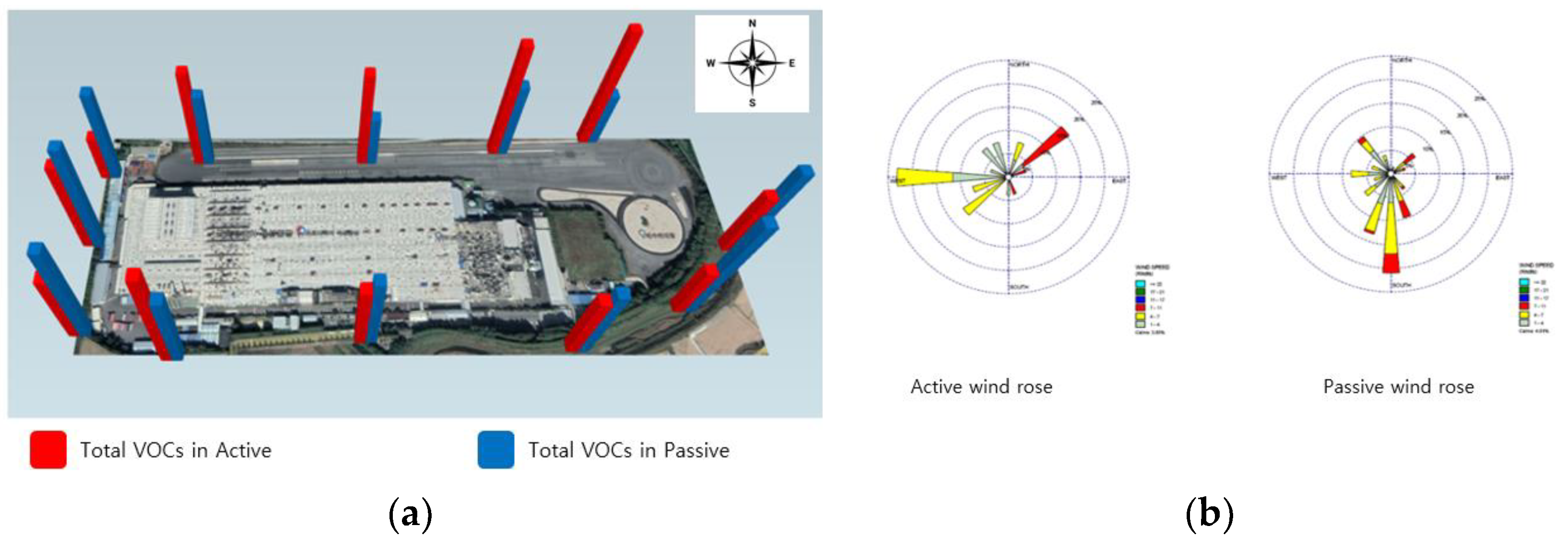 Atmosphere 15 00223 g003