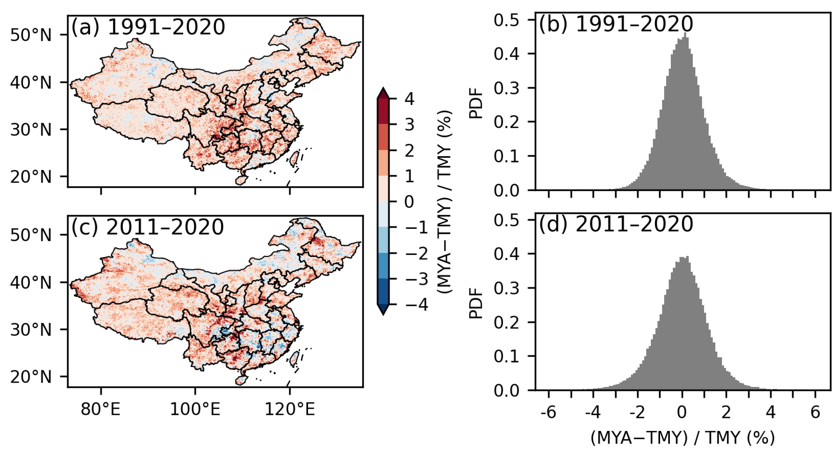 Atmosphere 15 00225 g005