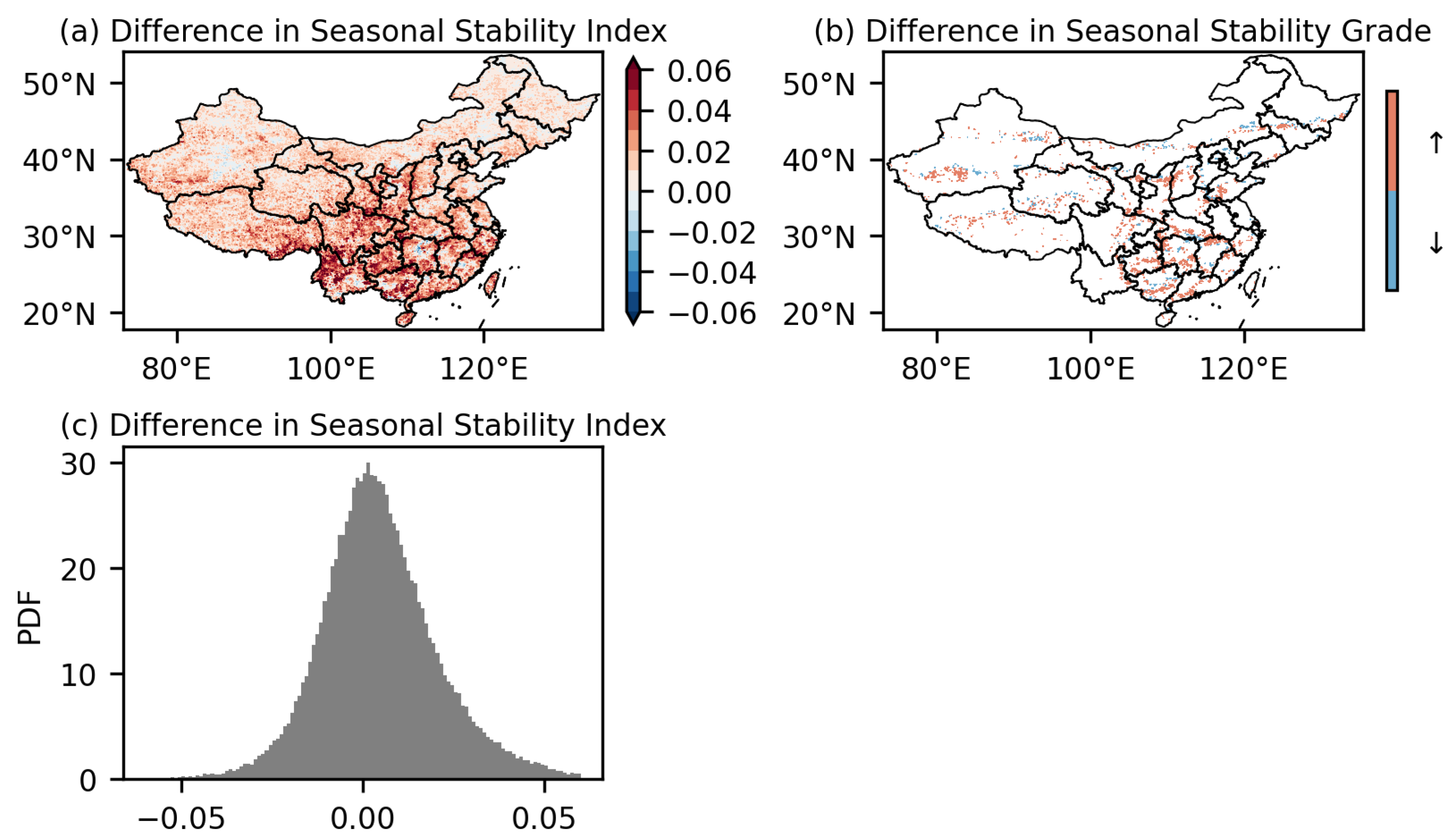 Atmosphere 15 00225 g009