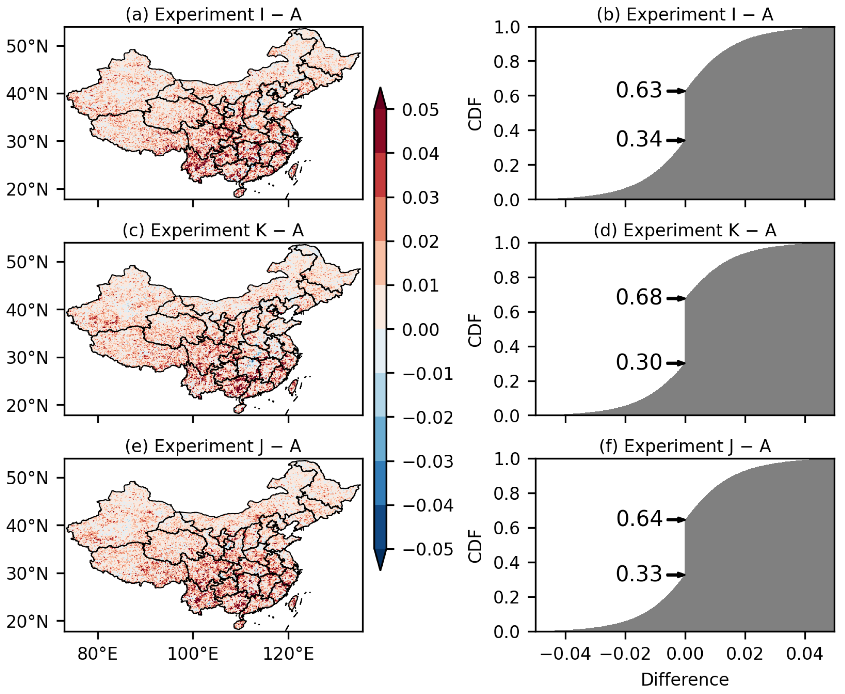 Atmosphere 15 00225 g011