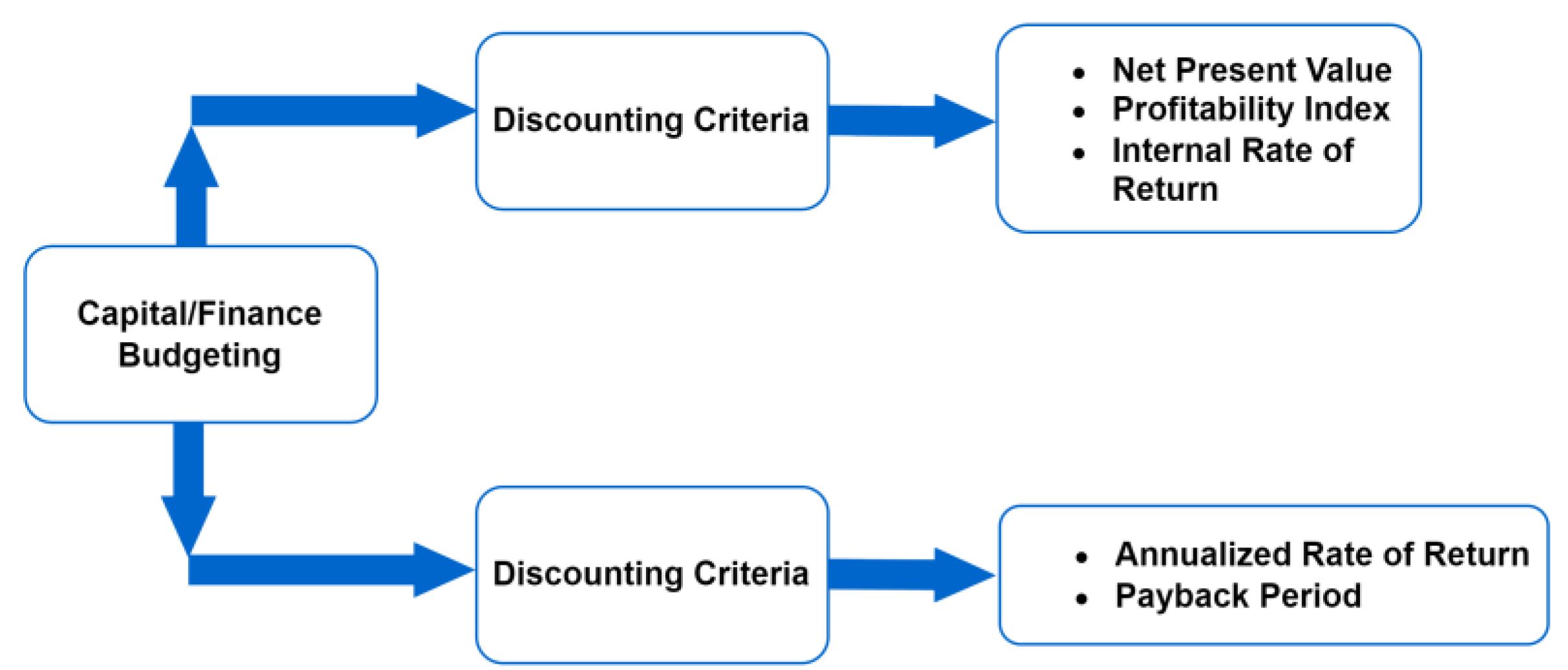 Atmosphere 15 00227 g003