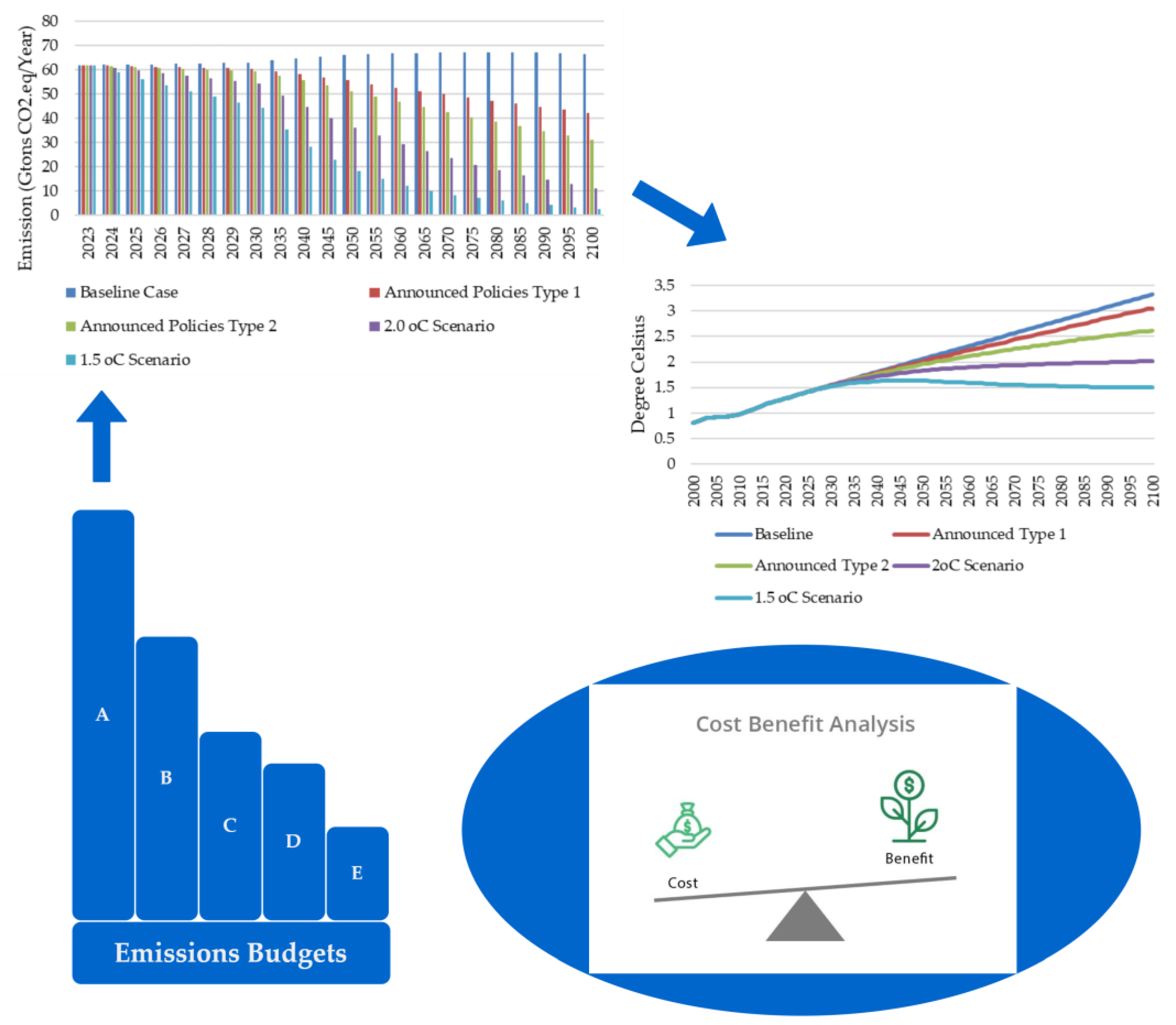 Atmosphere 15 00227 g004