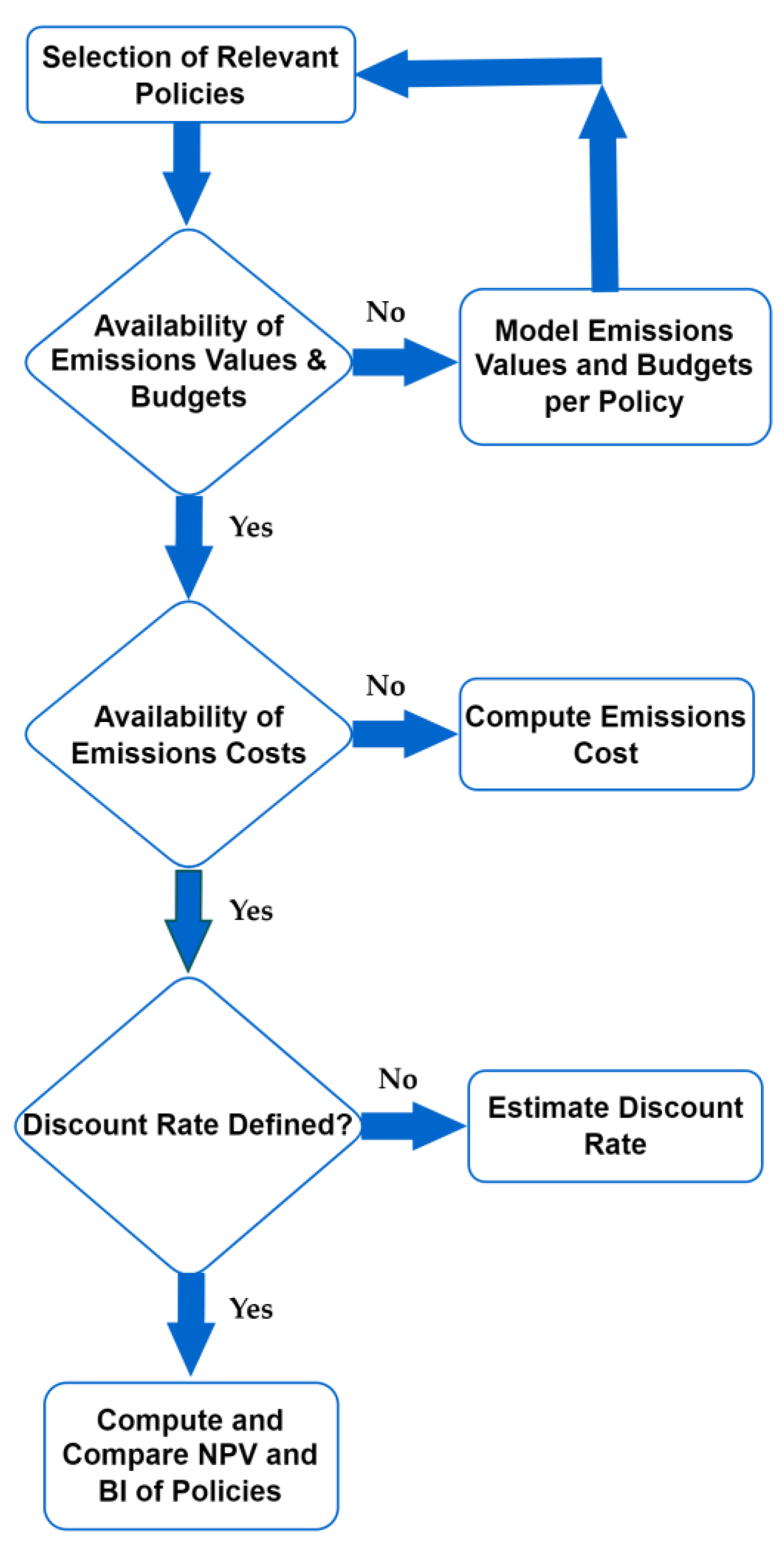 Atmosphere 15 00227 g005